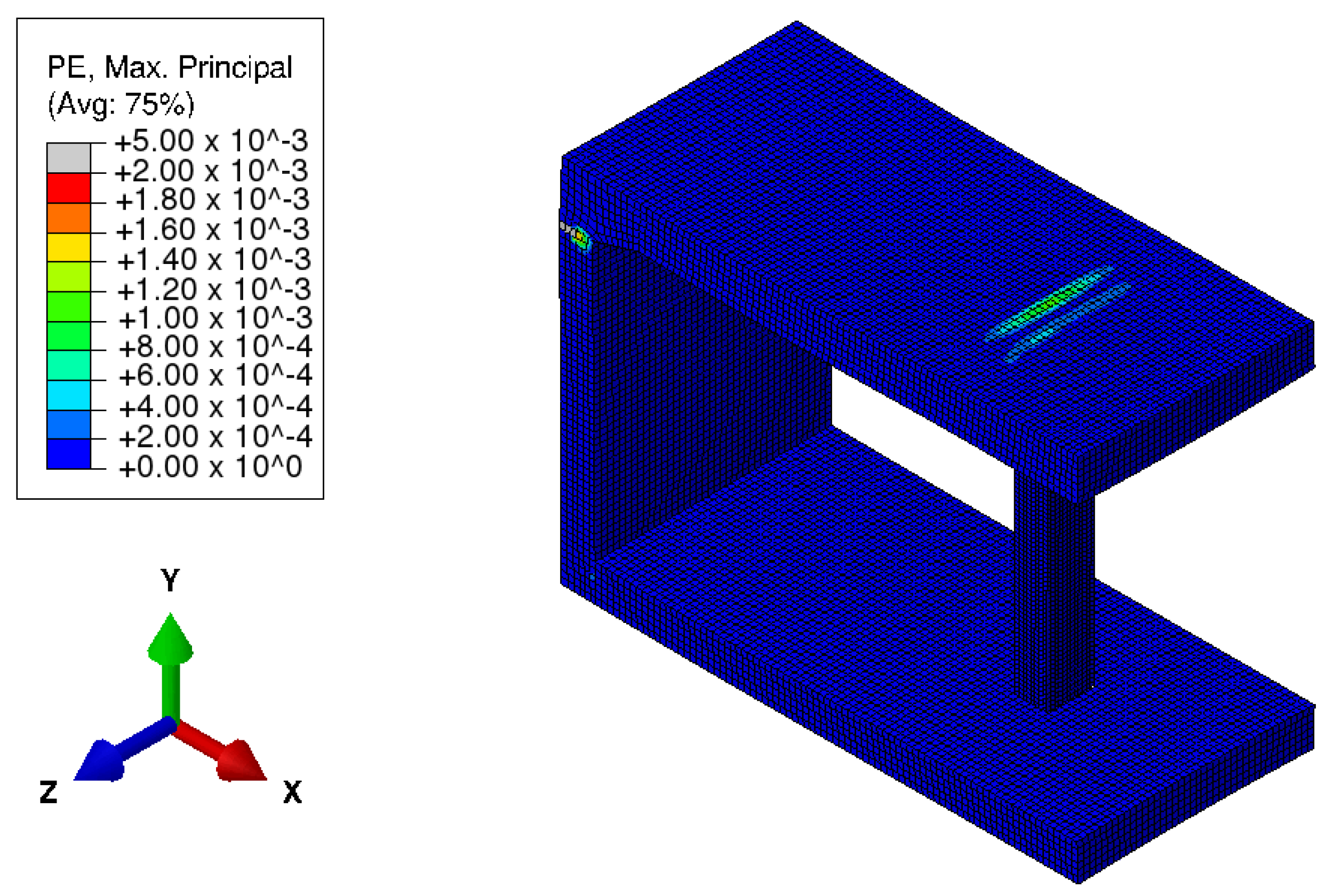 crack erwin data modeler tutorial