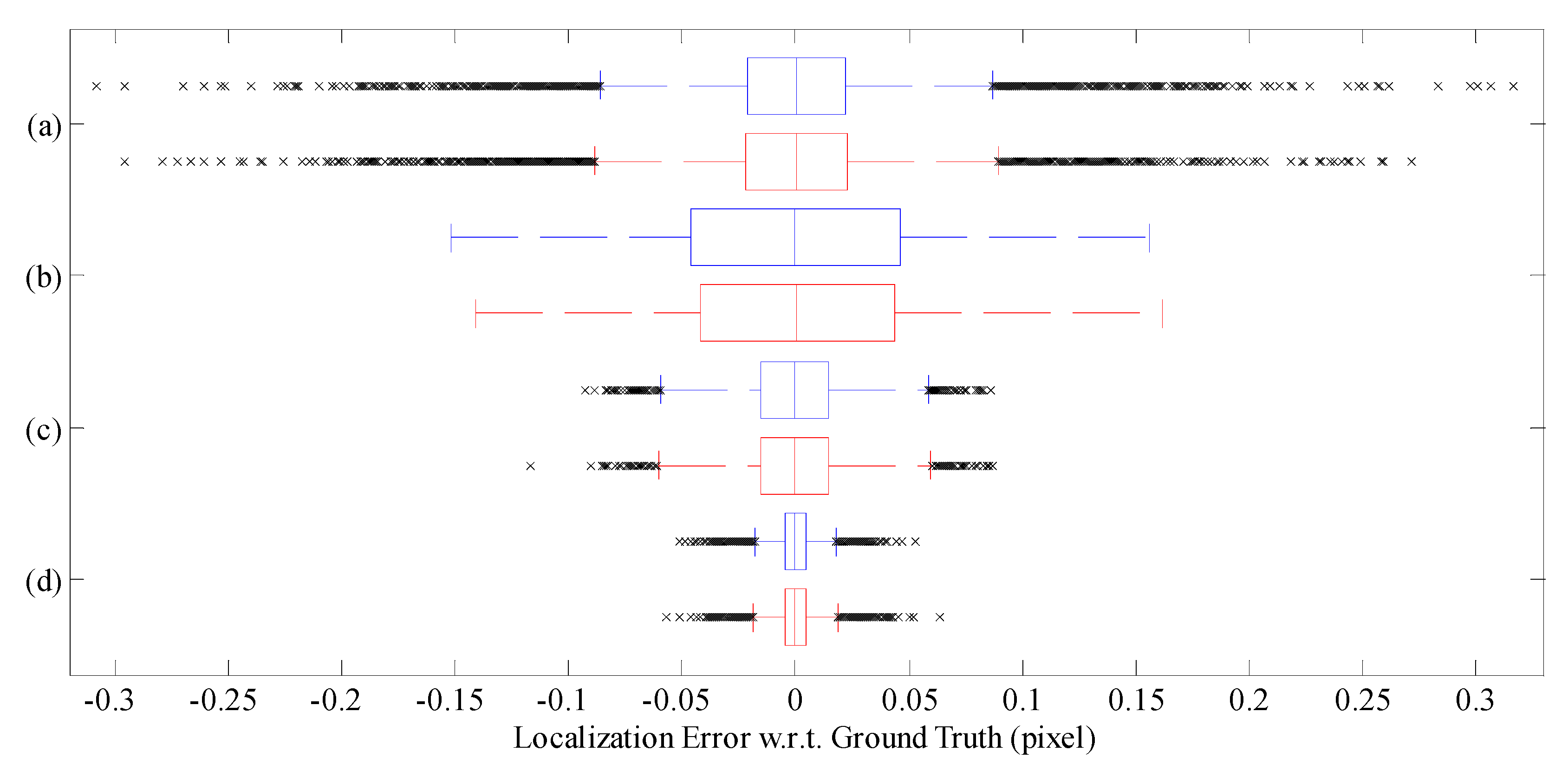 Applsci 08 02118 g007