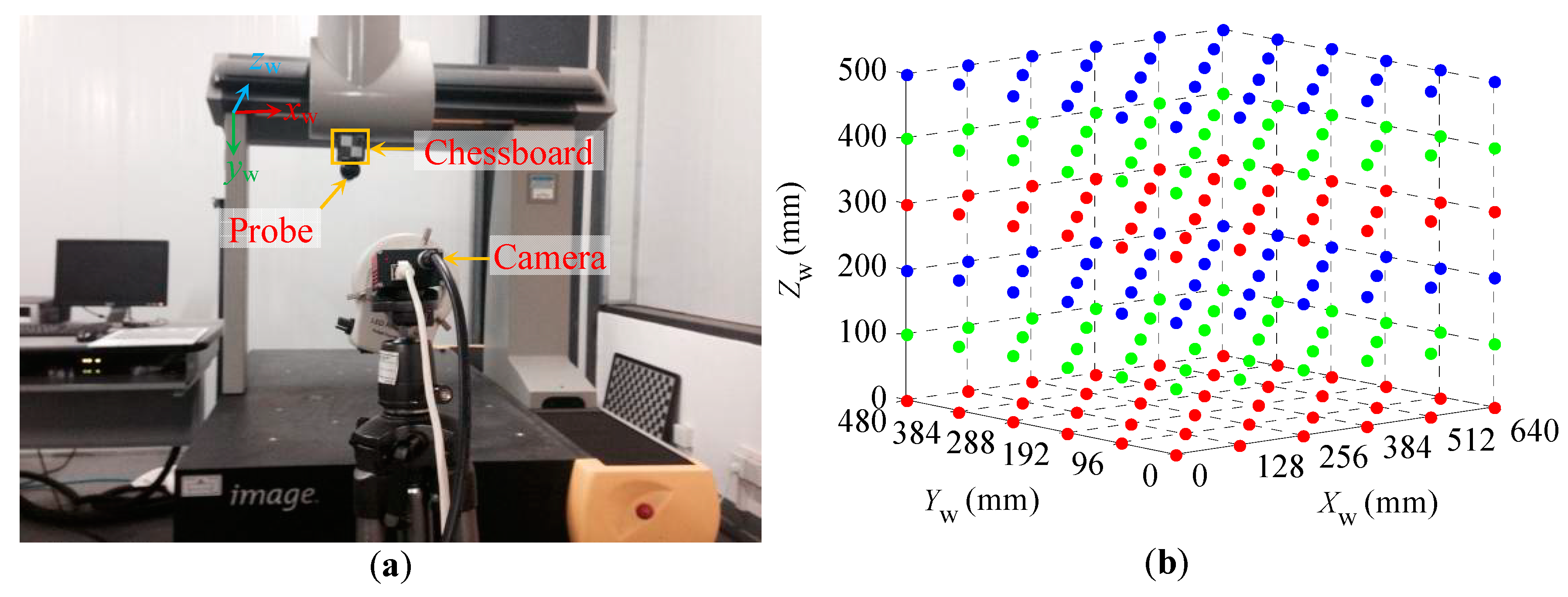 Applsci 08 02118 g010