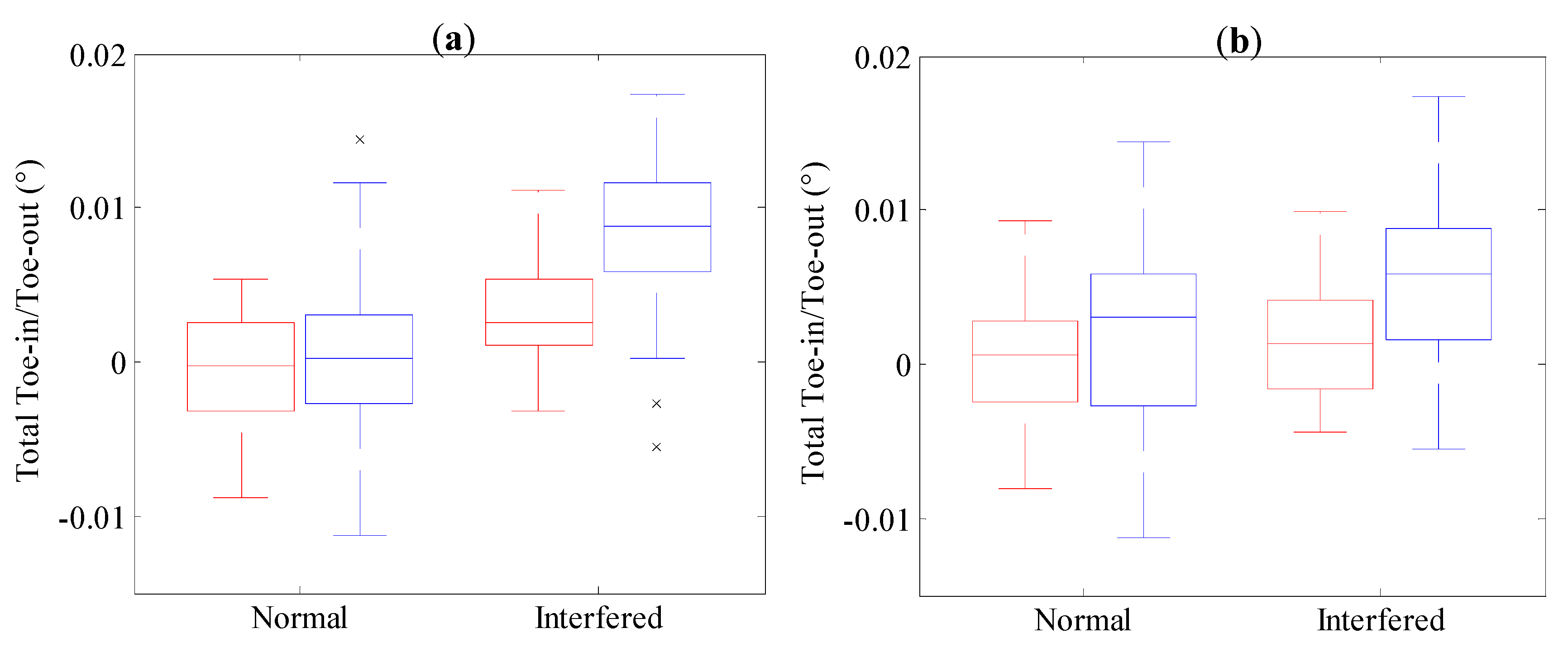 Applsci 08 02118 g018
