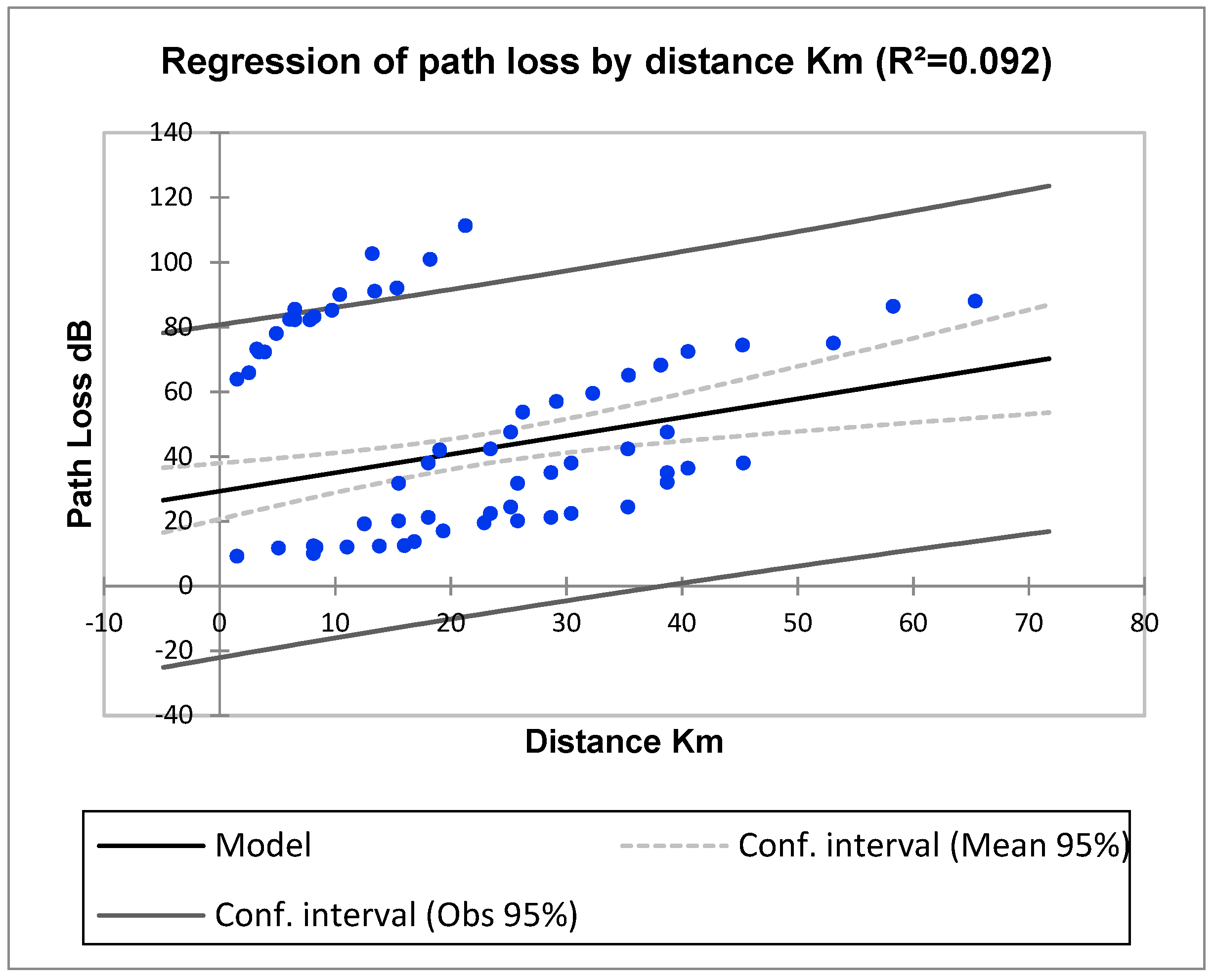 Applsci 08 02122 g005