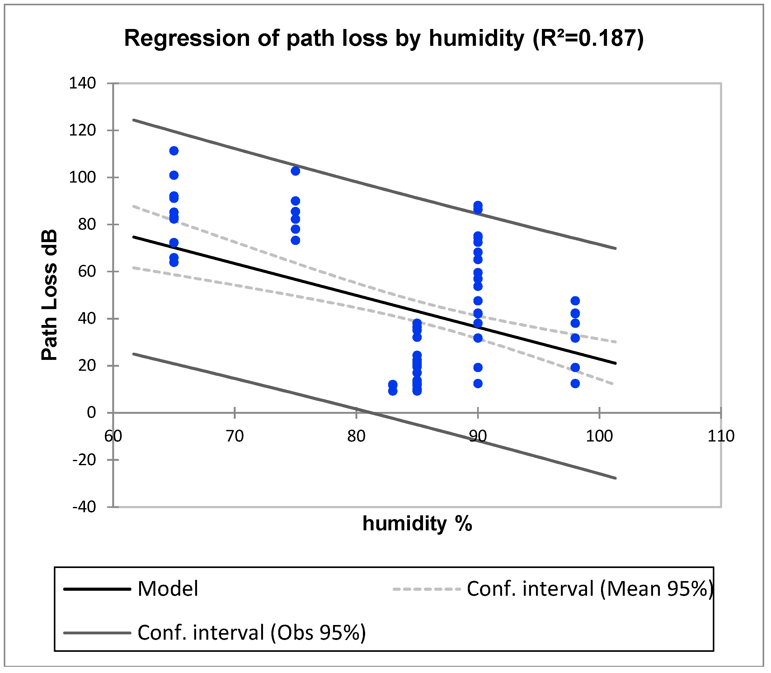 Applsci 08 02122 g006