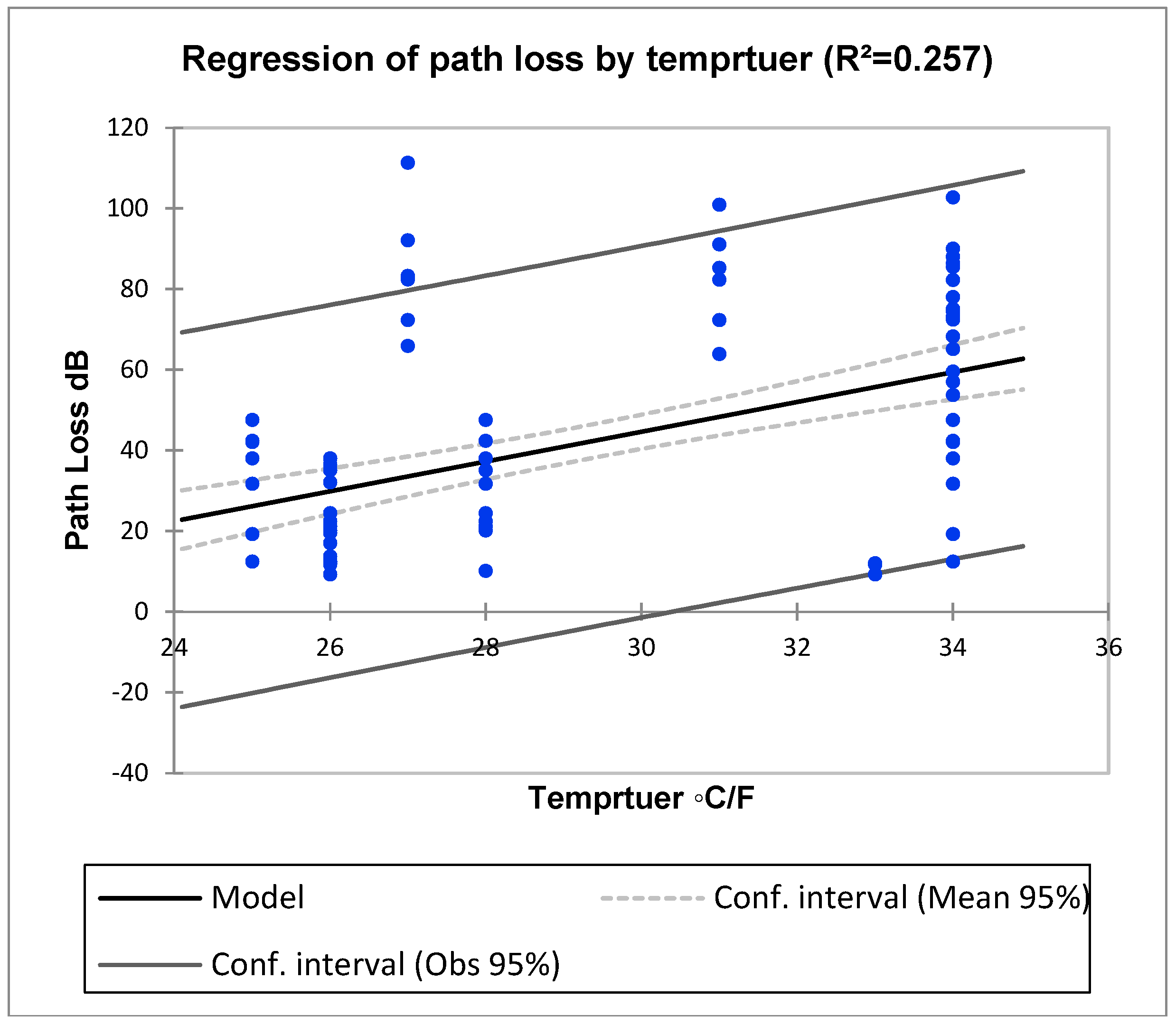 Applsci 08 02122 g007