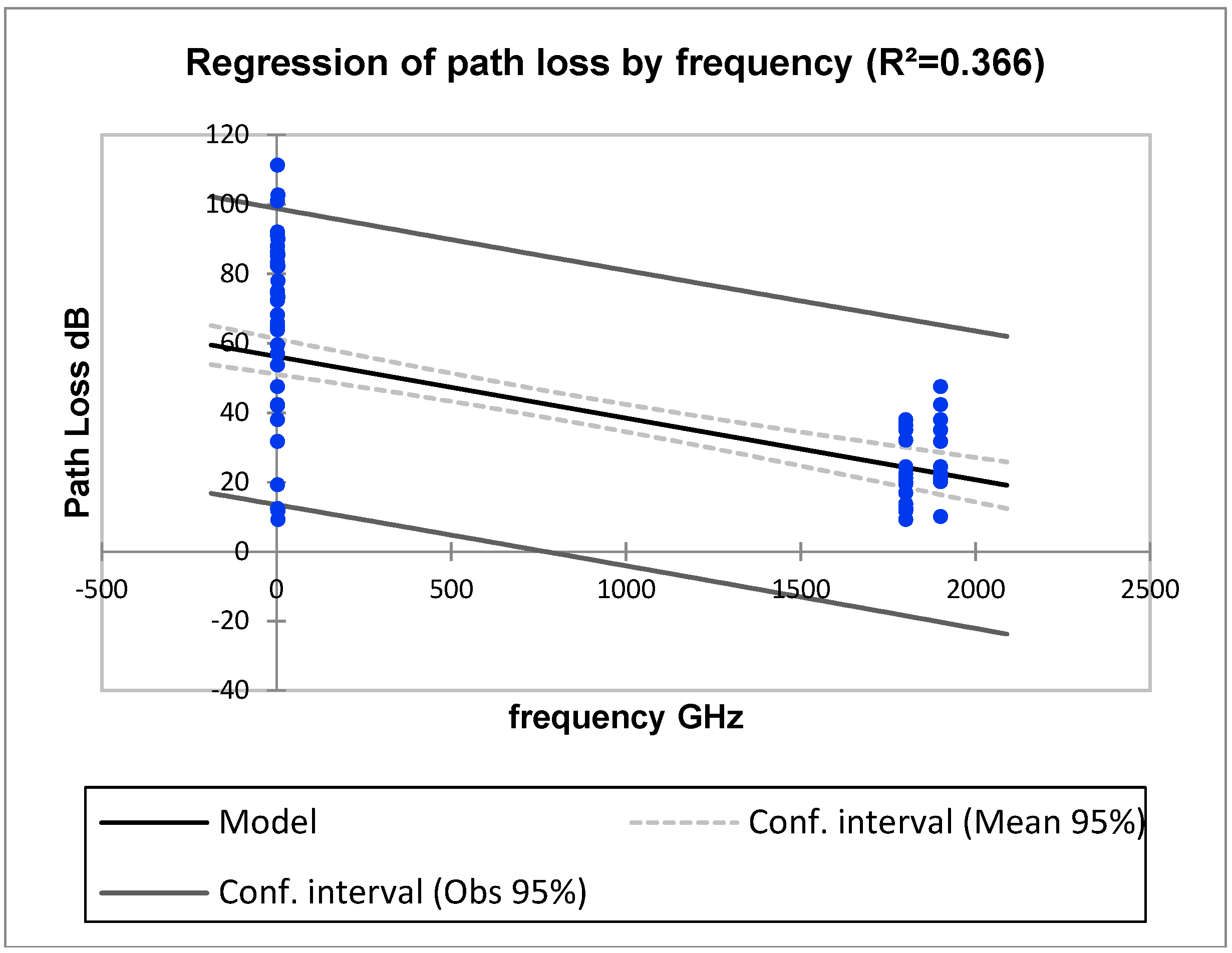 Applsci 08 02122 g008