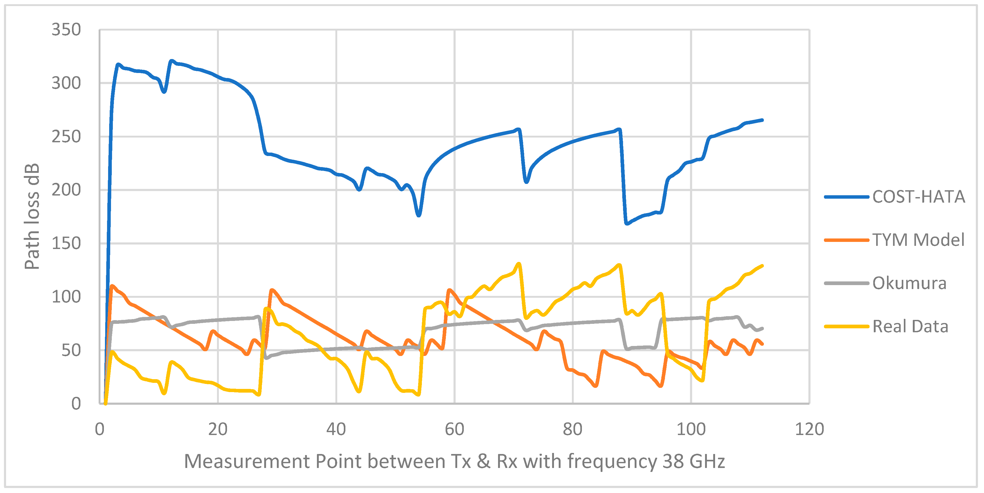 Applsci 08 02122 g010