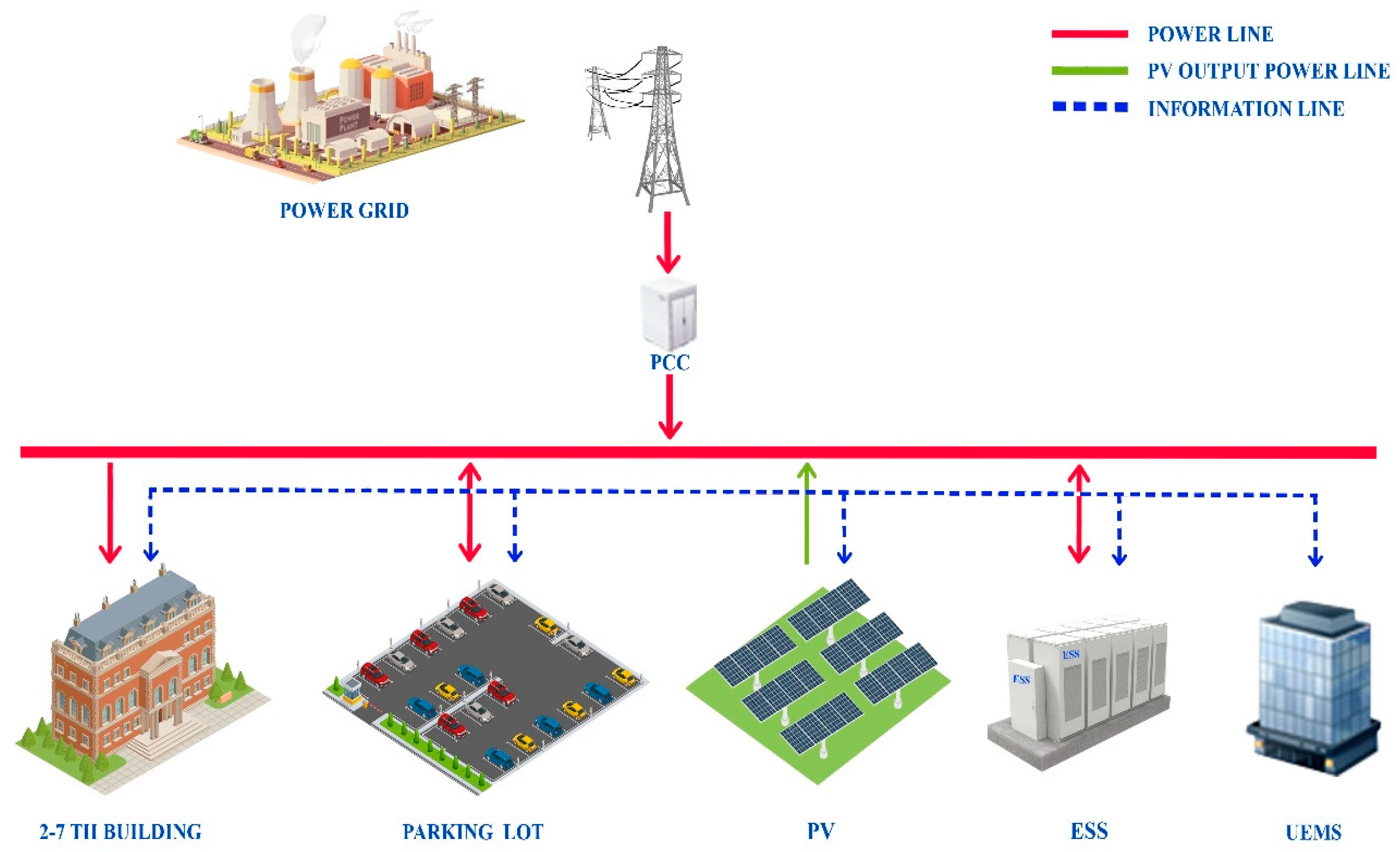 Applsci 08 02125 g001
