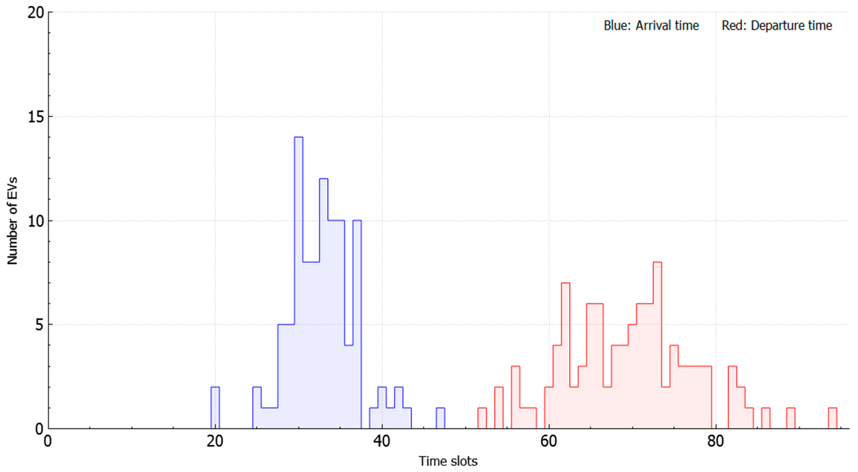 Applsci 08 02125 g003