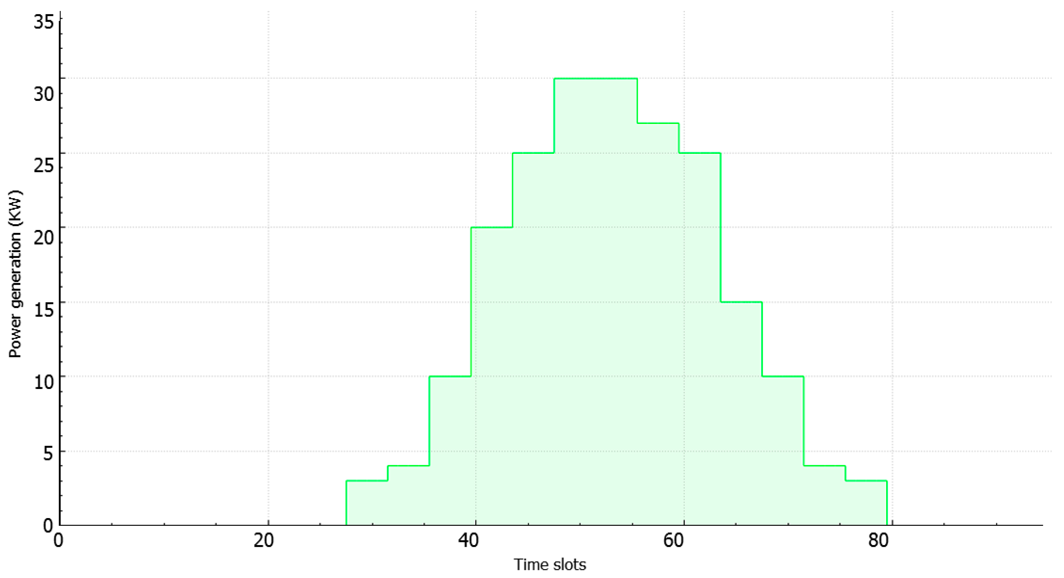 Applsci 08 02125 g004