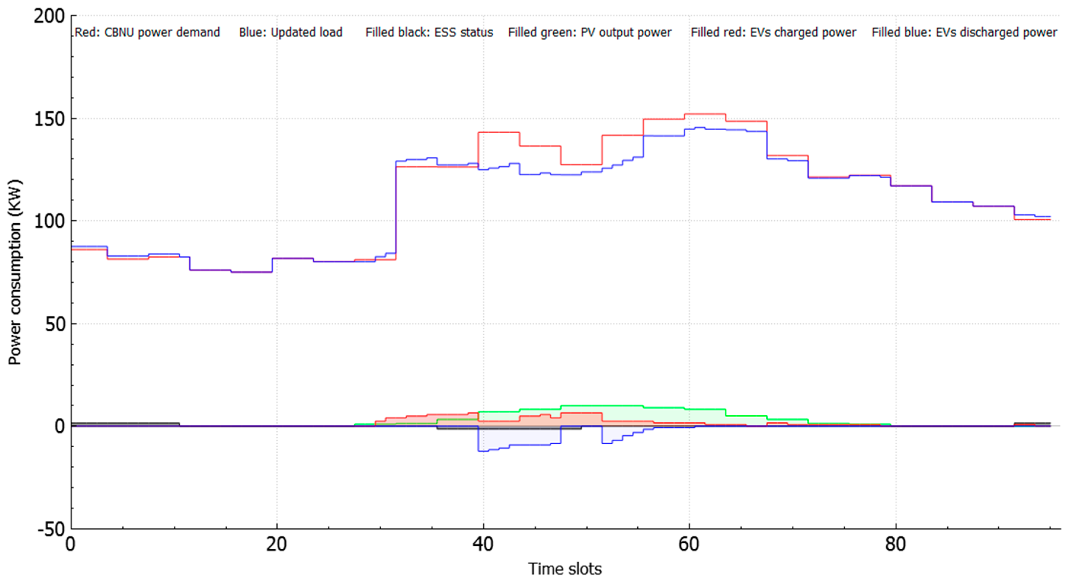 Applsci 08 02125 g008