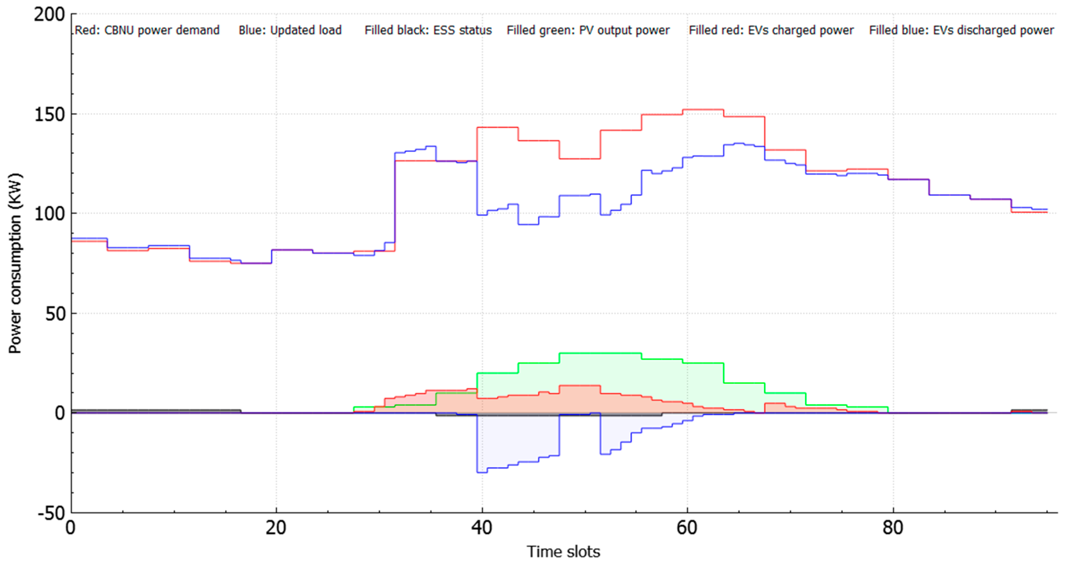 Applsci 08 02125 g009