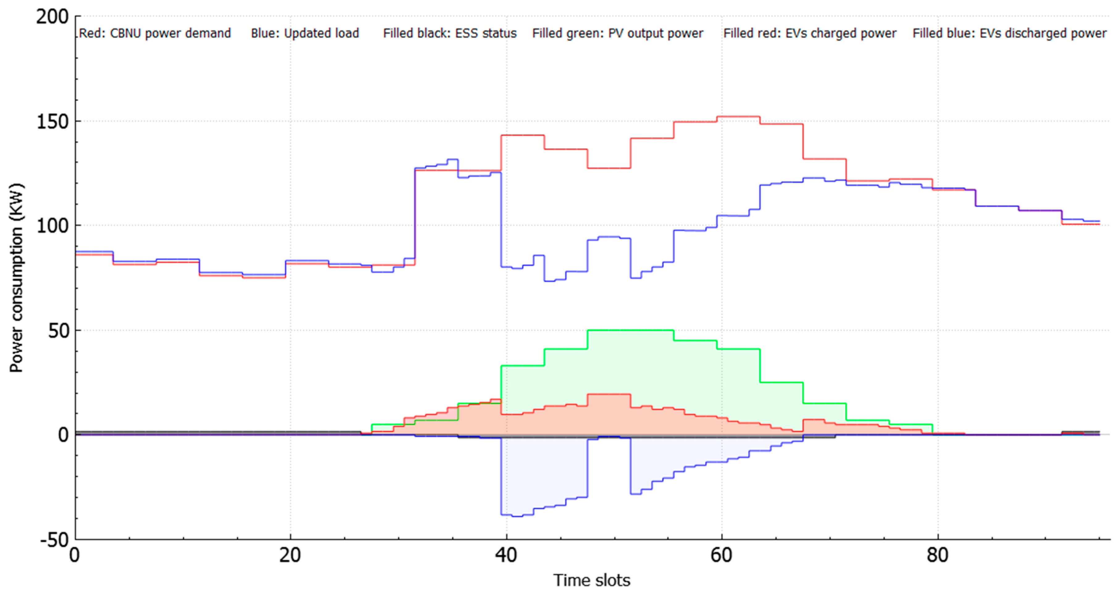 Applsci 08 02125 g010