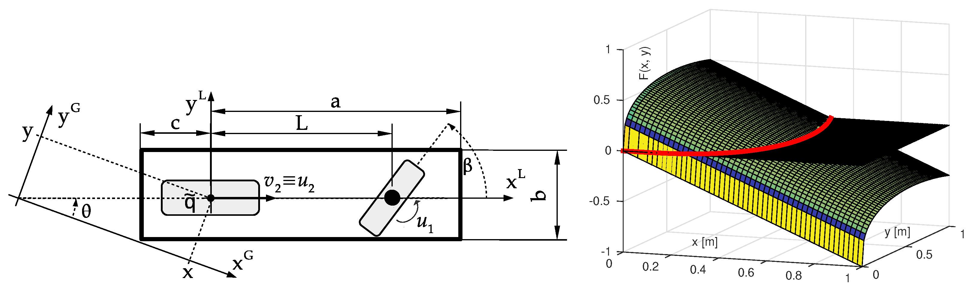 Applsci 08 02127 g001