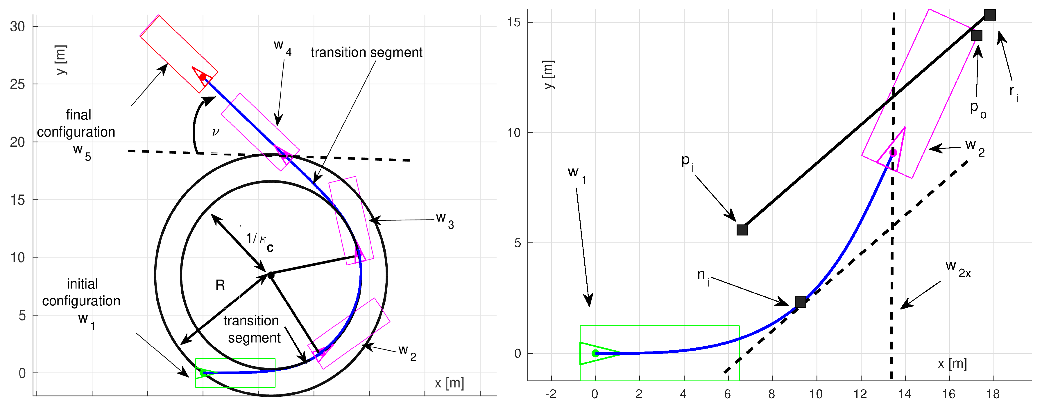 Applsci 08 02127 g002