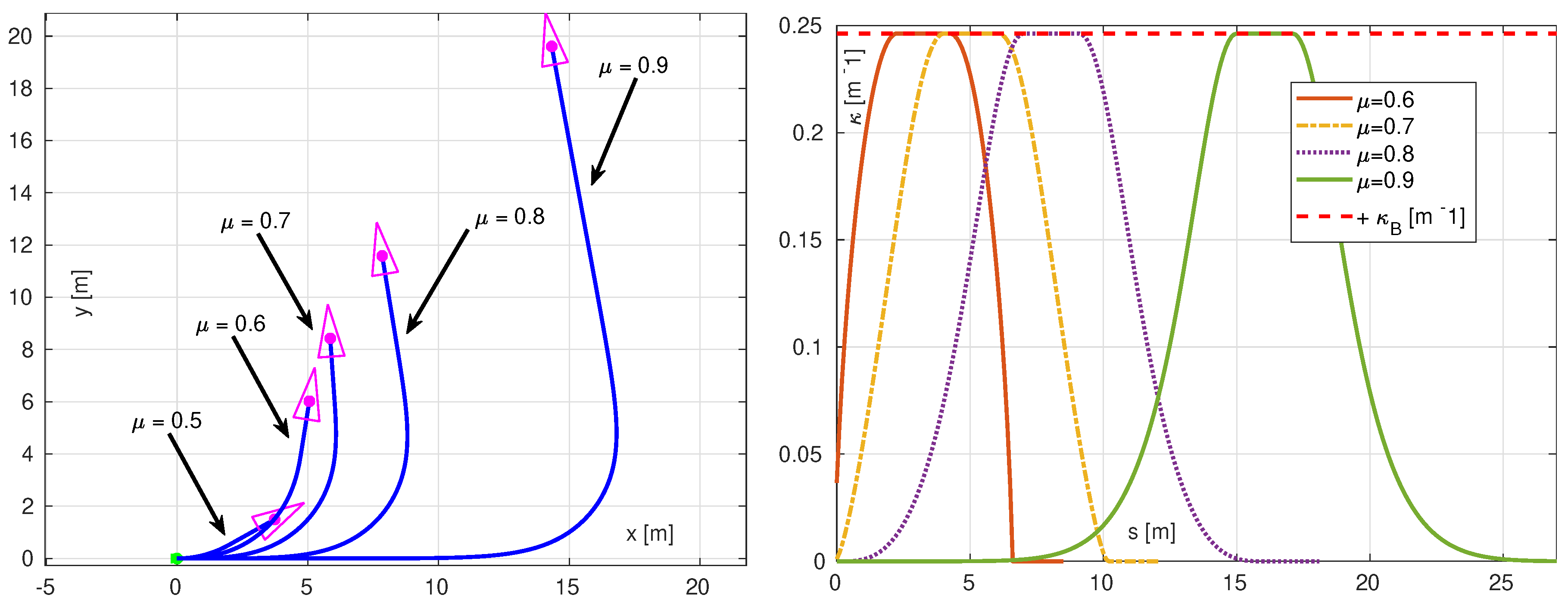 Applsci 08 02127 g003