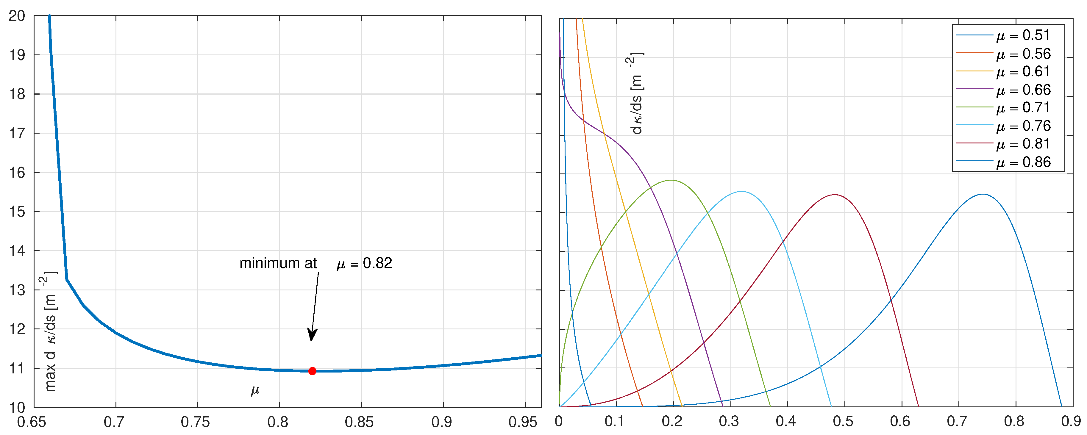 Applsci 08 02127 g004