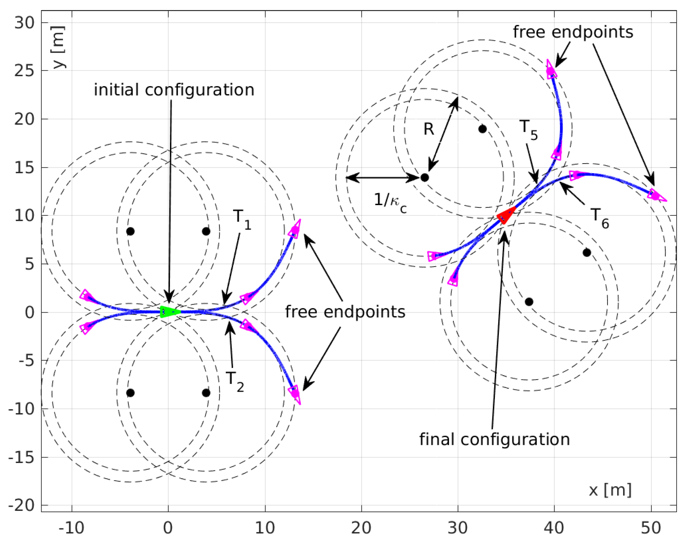 Applsci 08 02127 g005