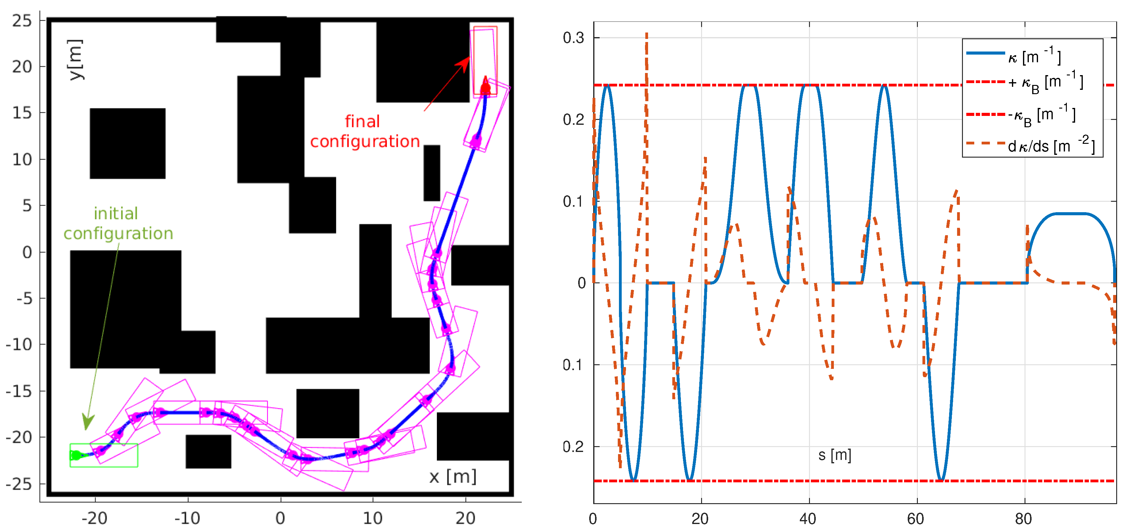 Applsci 08 02127 g007