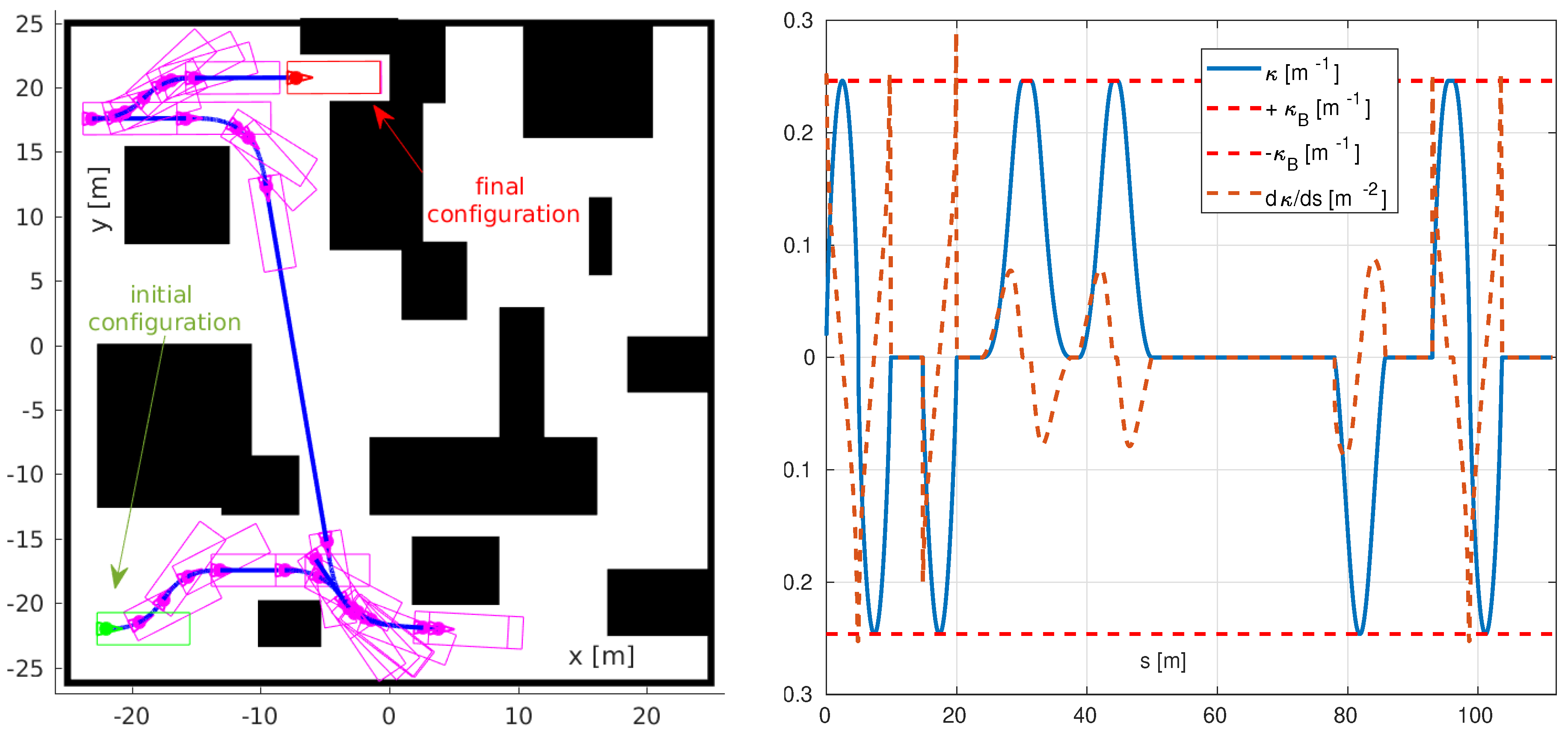 Applsci 08 02127 g008