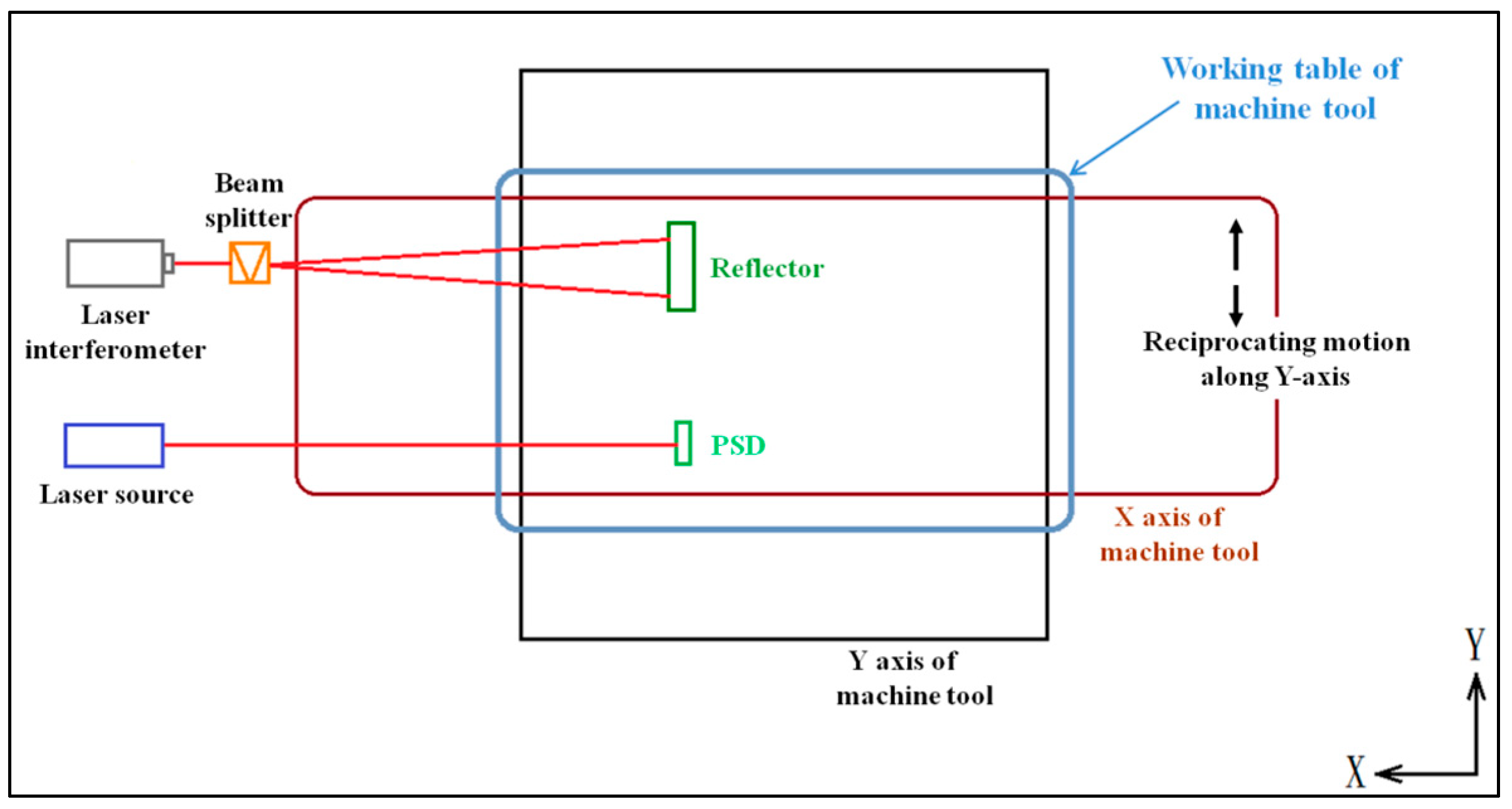 Applsci 08 02130 g001