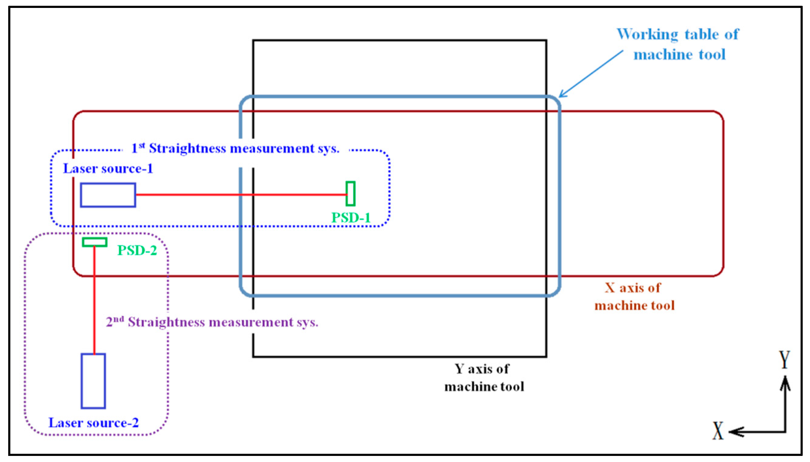 Applsci 08 02130 g003