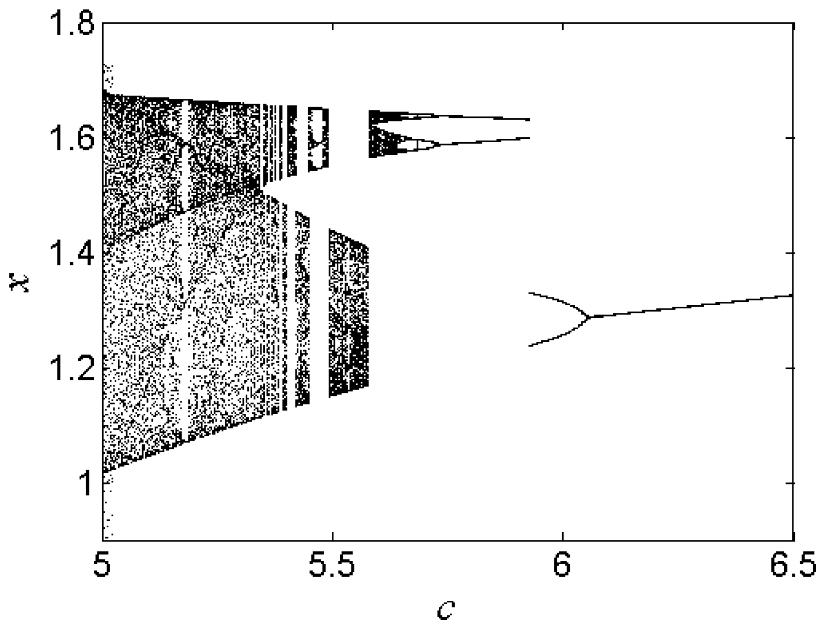Applsci 08 02132 g002 Applsci 08 02132 g002