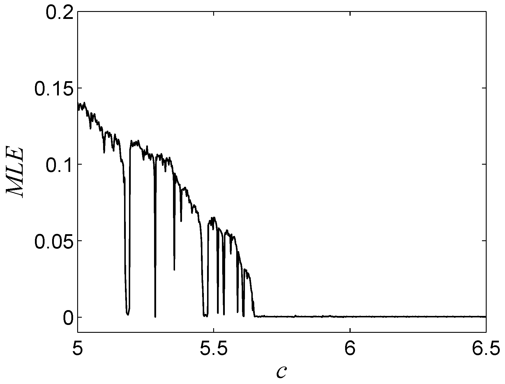 Applsci 08 02132 g003 Applsci 08 02132 g003