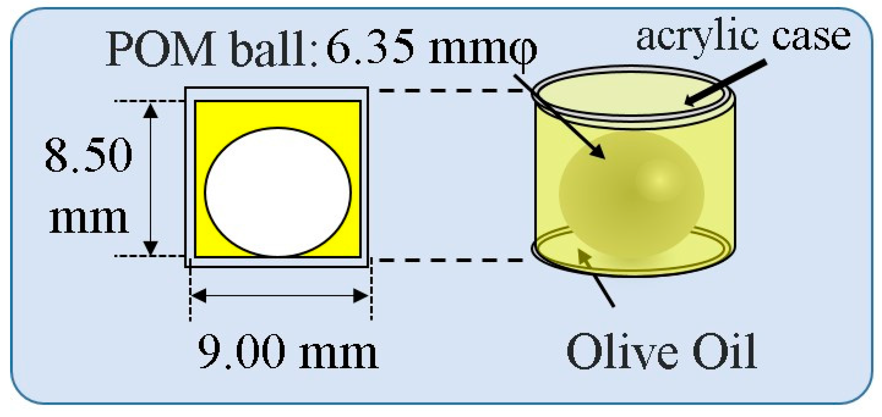 Applsci 08 02133 g002 Applsci 08 02133 g002