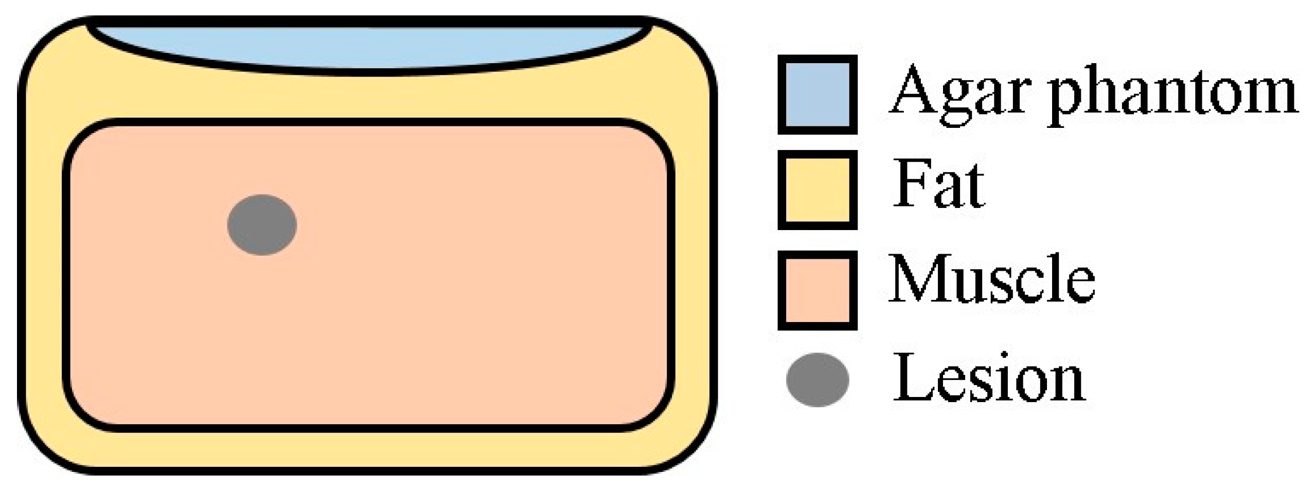 Applsci 08 02133 g004 Applsci 08 02133 g004