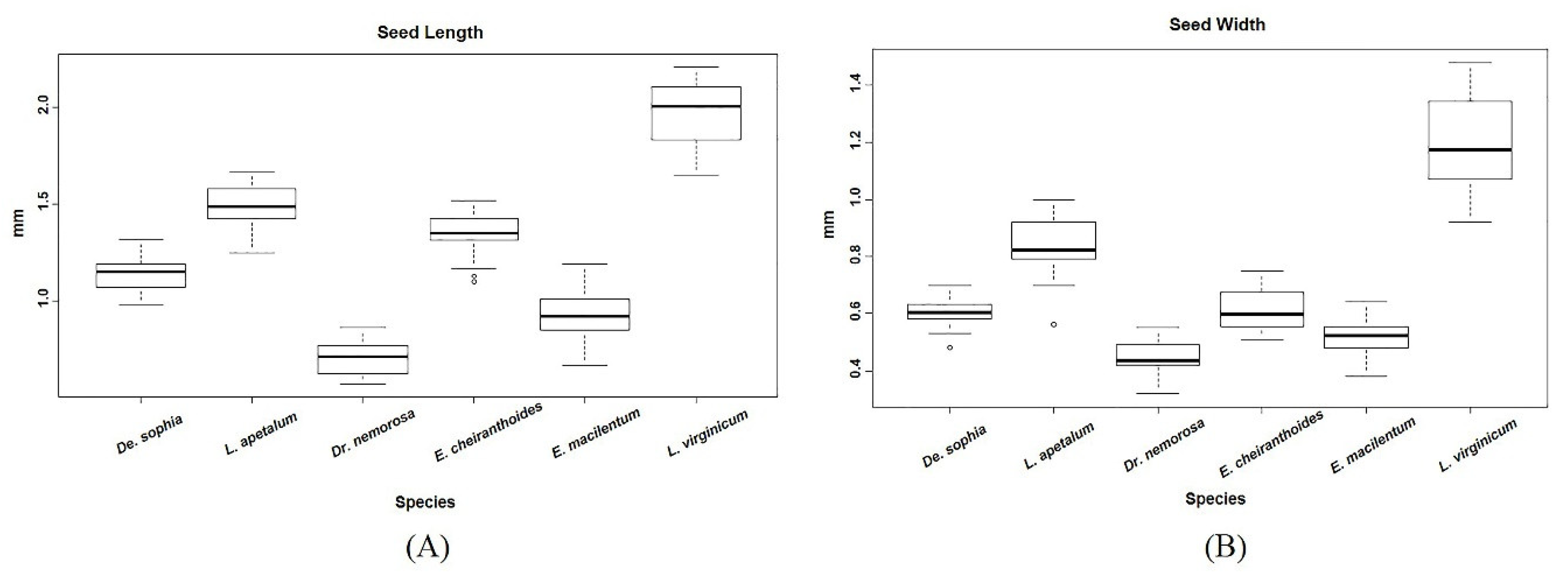 Applsci 08 02134 g003