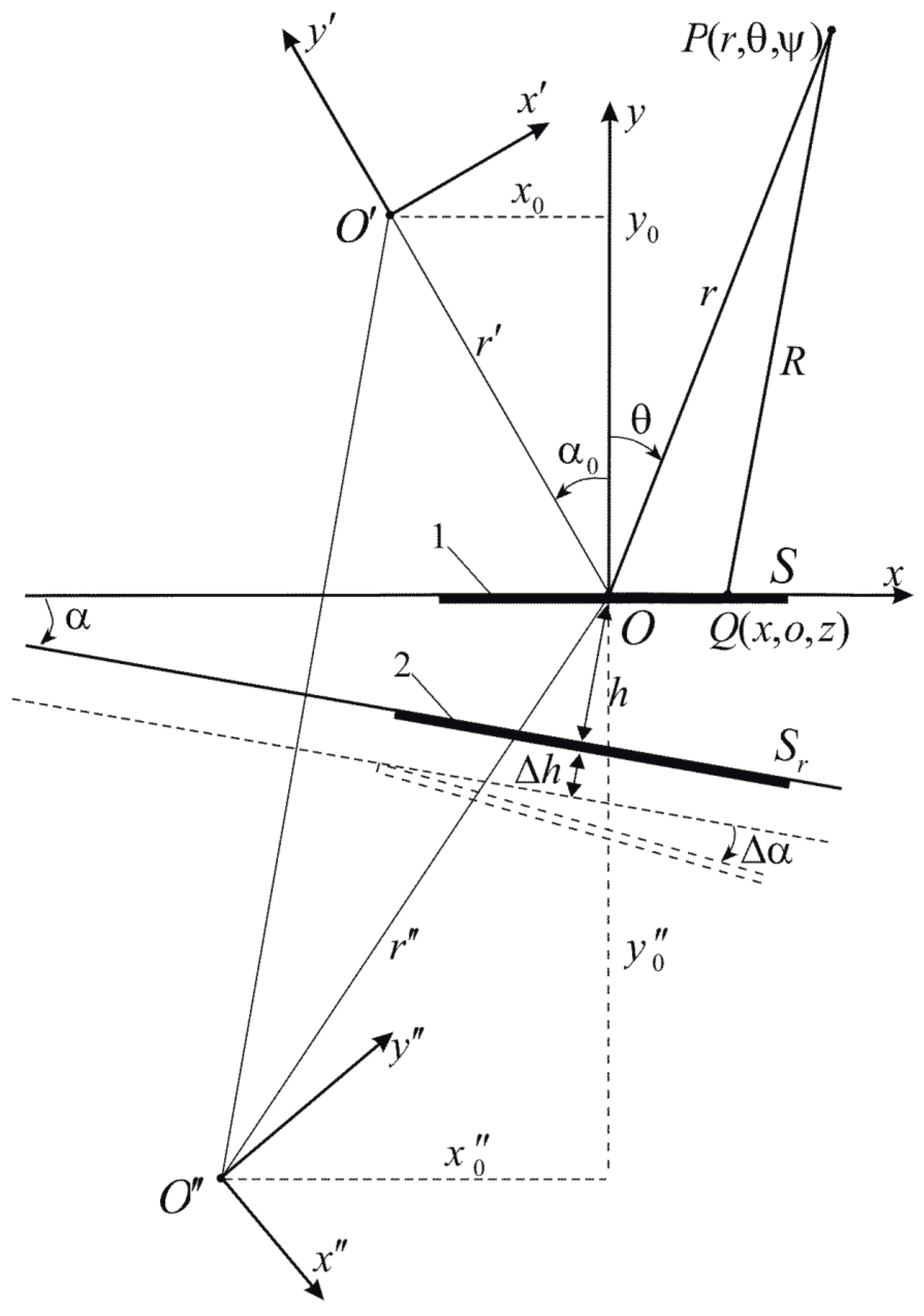 Applsci 08 02137 g001