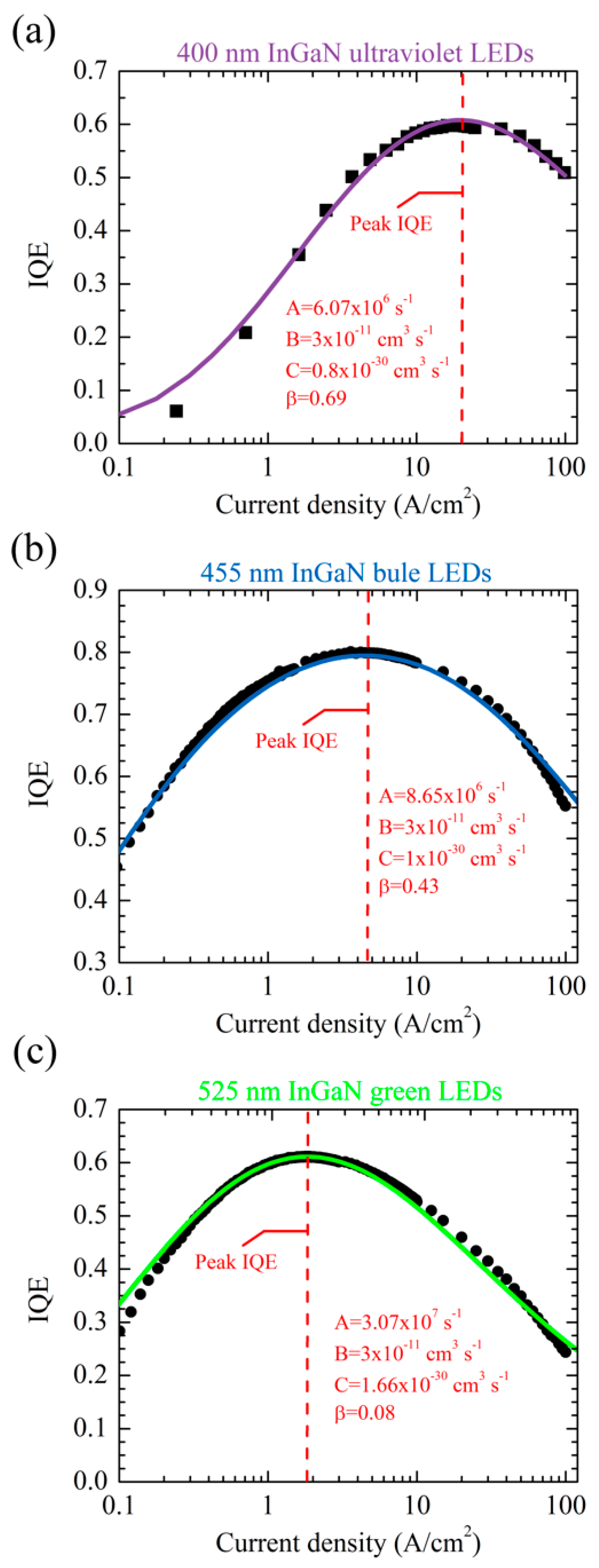 Applsci 08 02138 g001