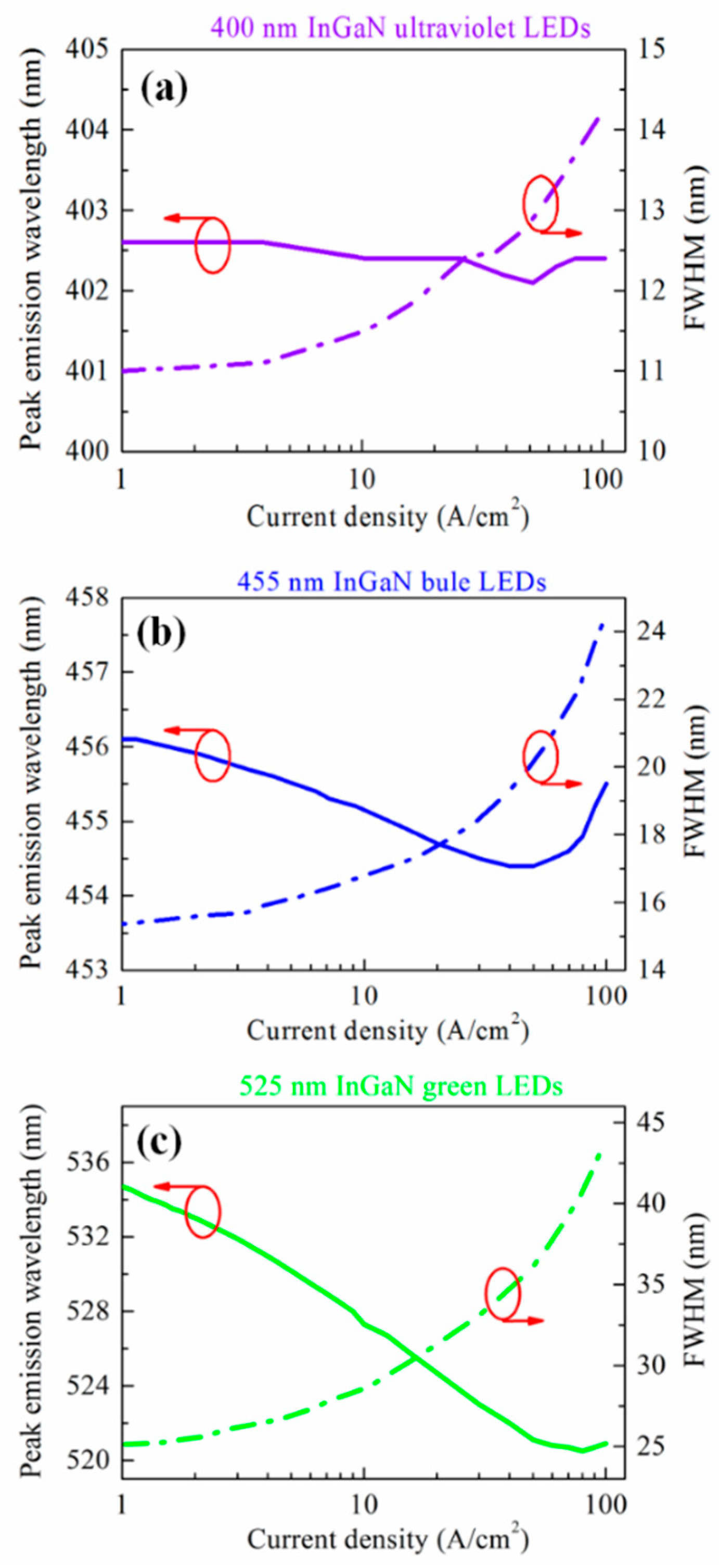 Applsci 08 02138 g004