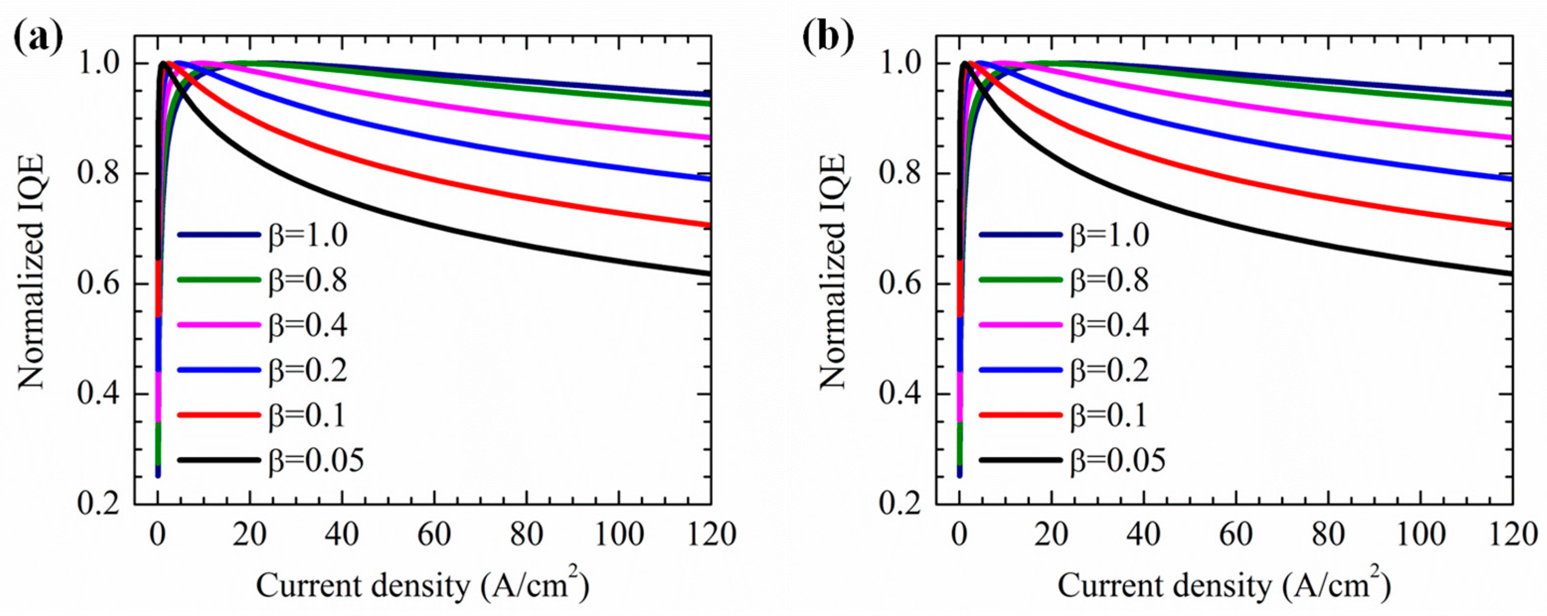 Applsci 08 02138 g005