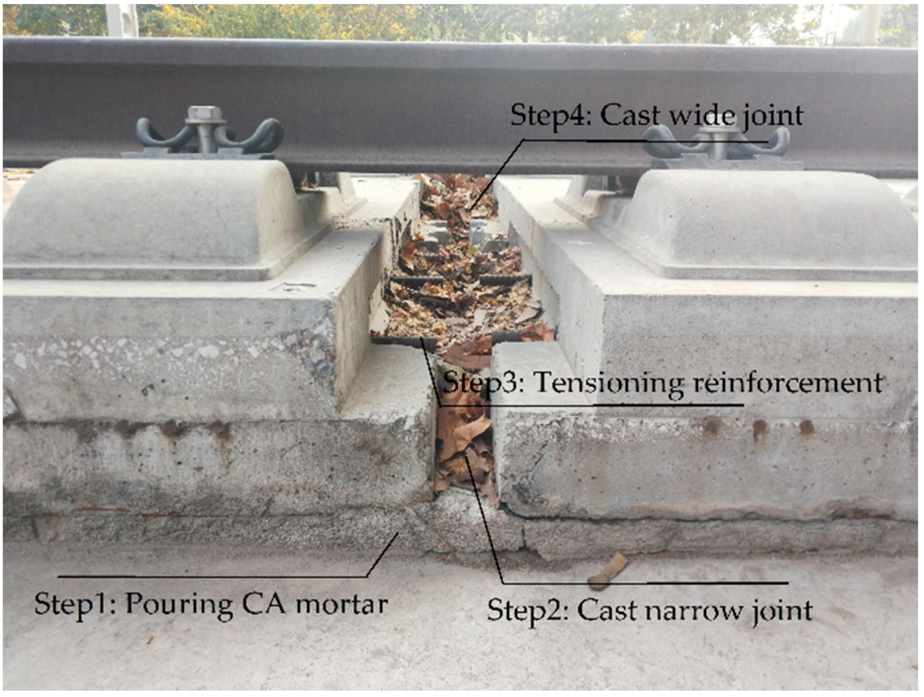 Applsci 08 02139 g003 550