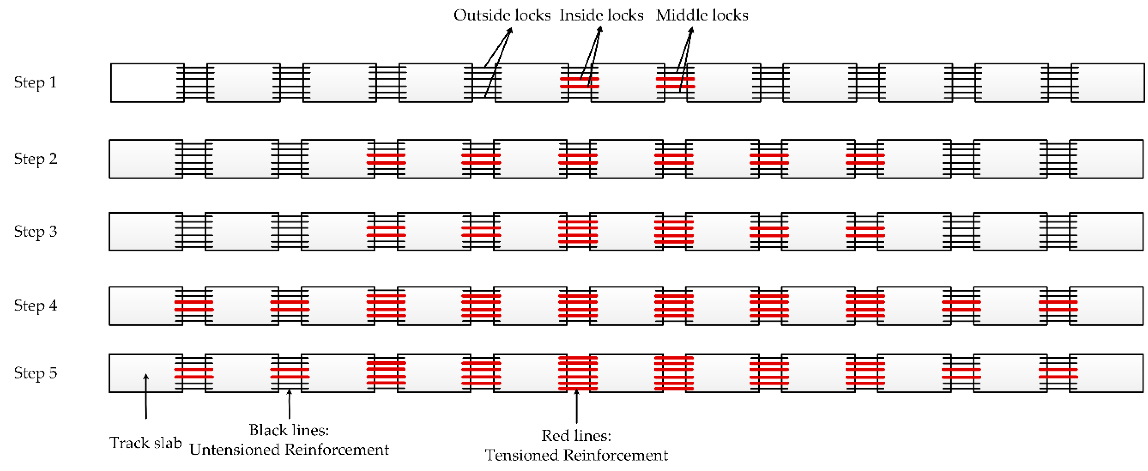 Applsci 08 02139 g004 550