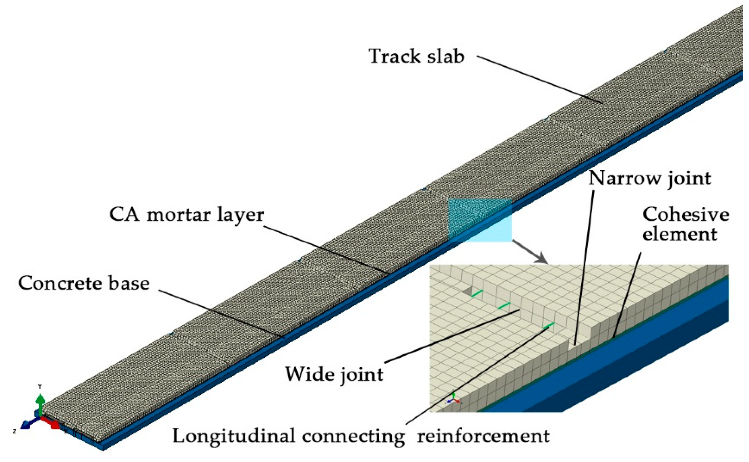 Applsci 08 02139 g006 550