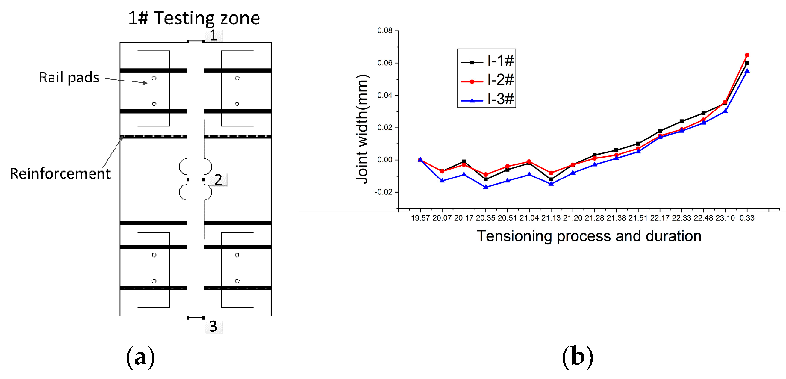 Applsci 08 02139 g008 550