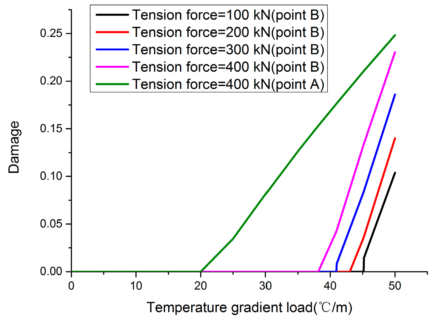 Applsci 08 02139 g011 550
