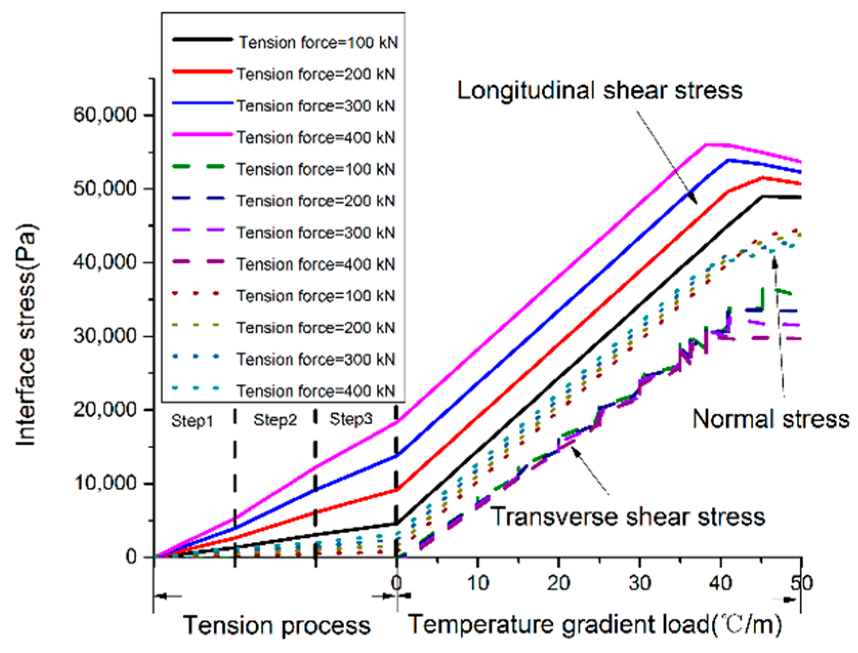 Applsci 08 02139 g012 550