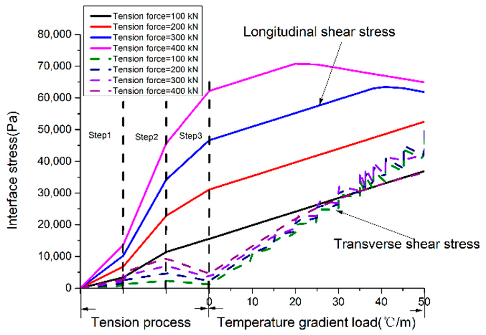 Applsci 08 02139 g013 550