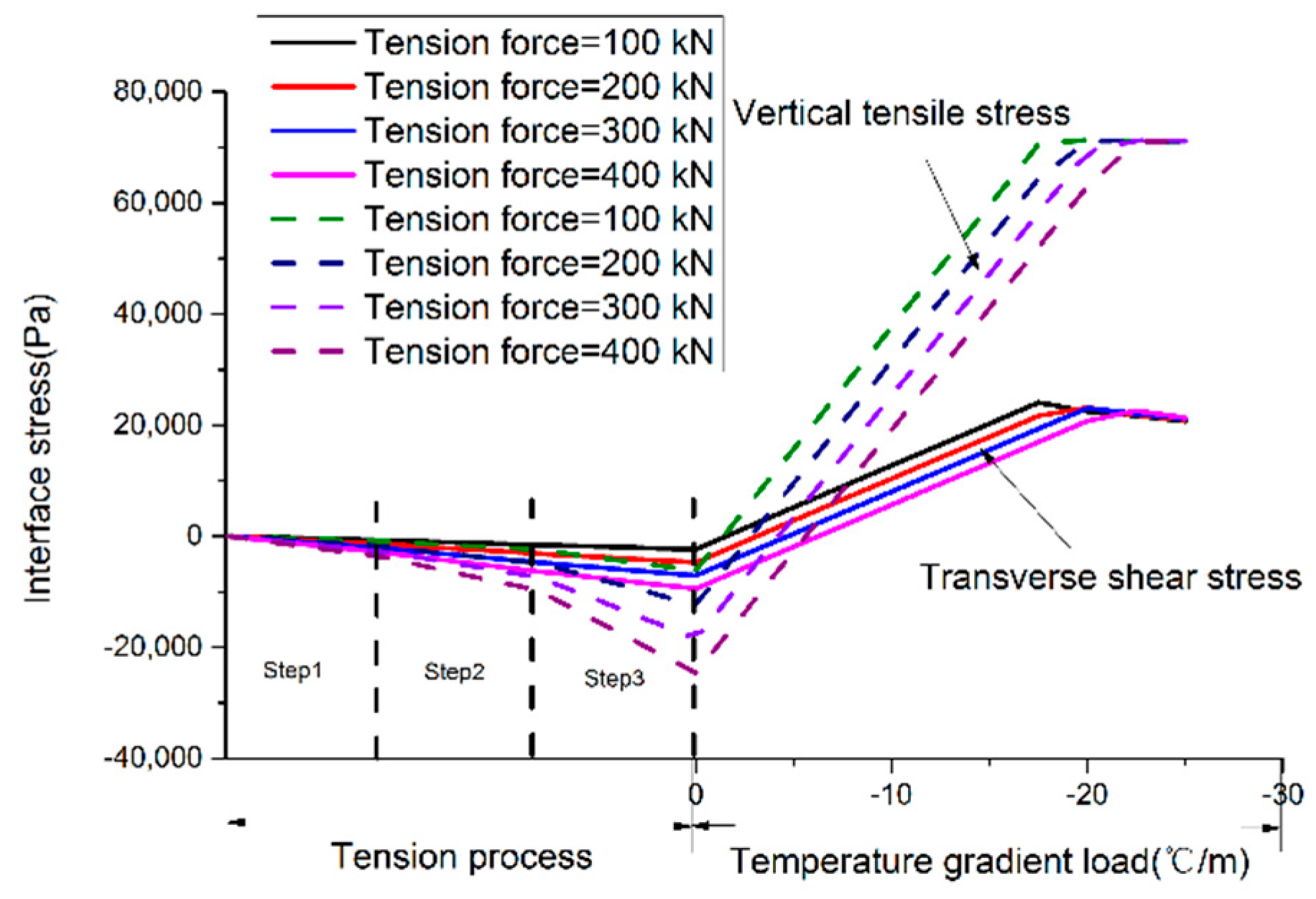 Applsci 08 02139 g016 550