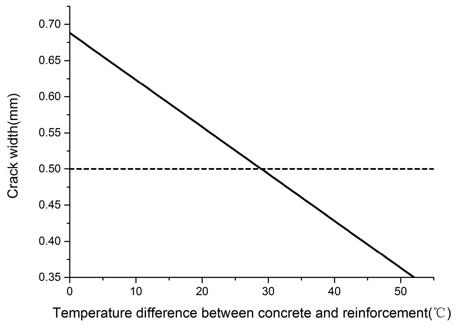 Applsci 08 02139 g017 550