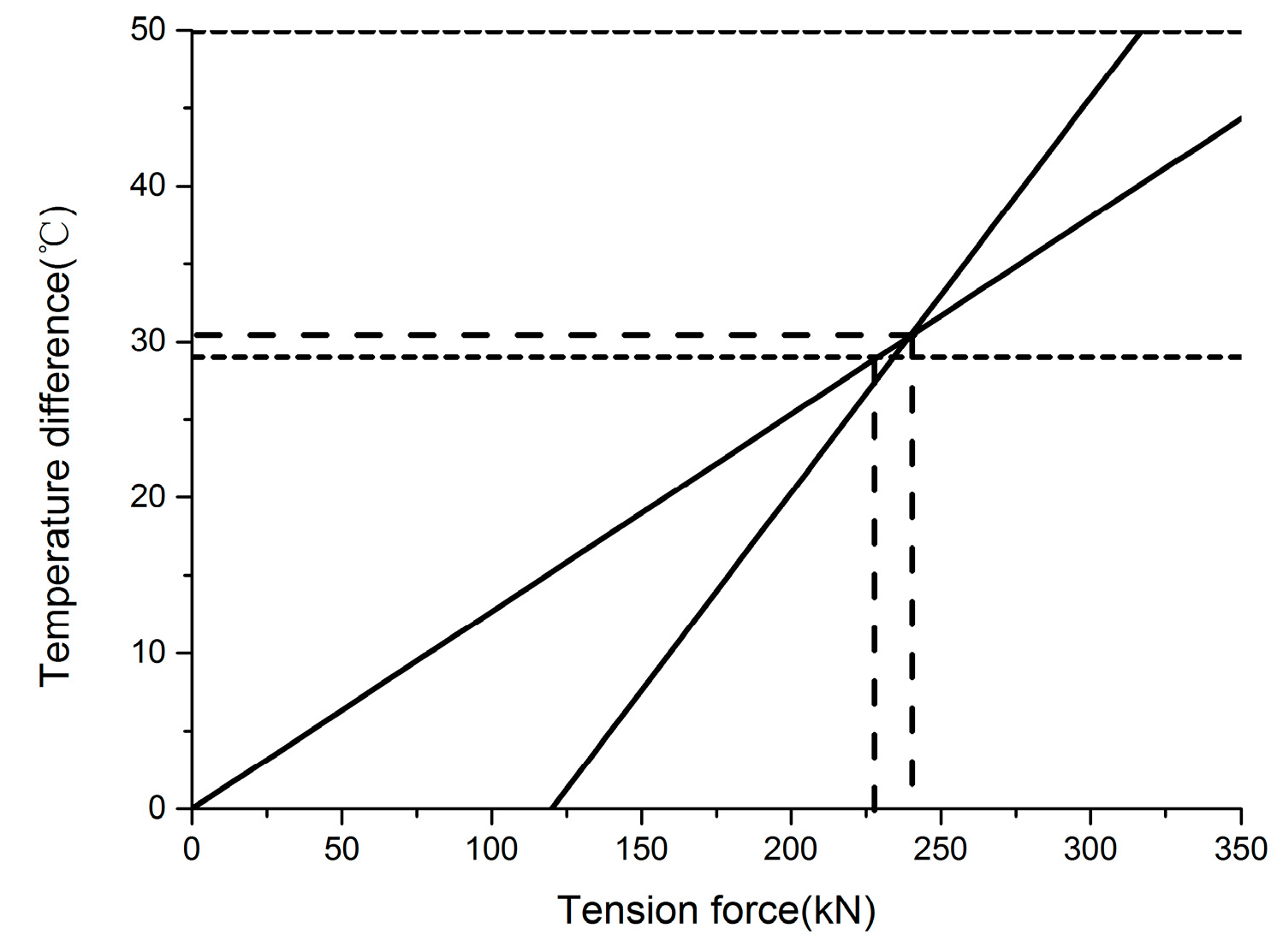 Applsci 08 02139 g020 550