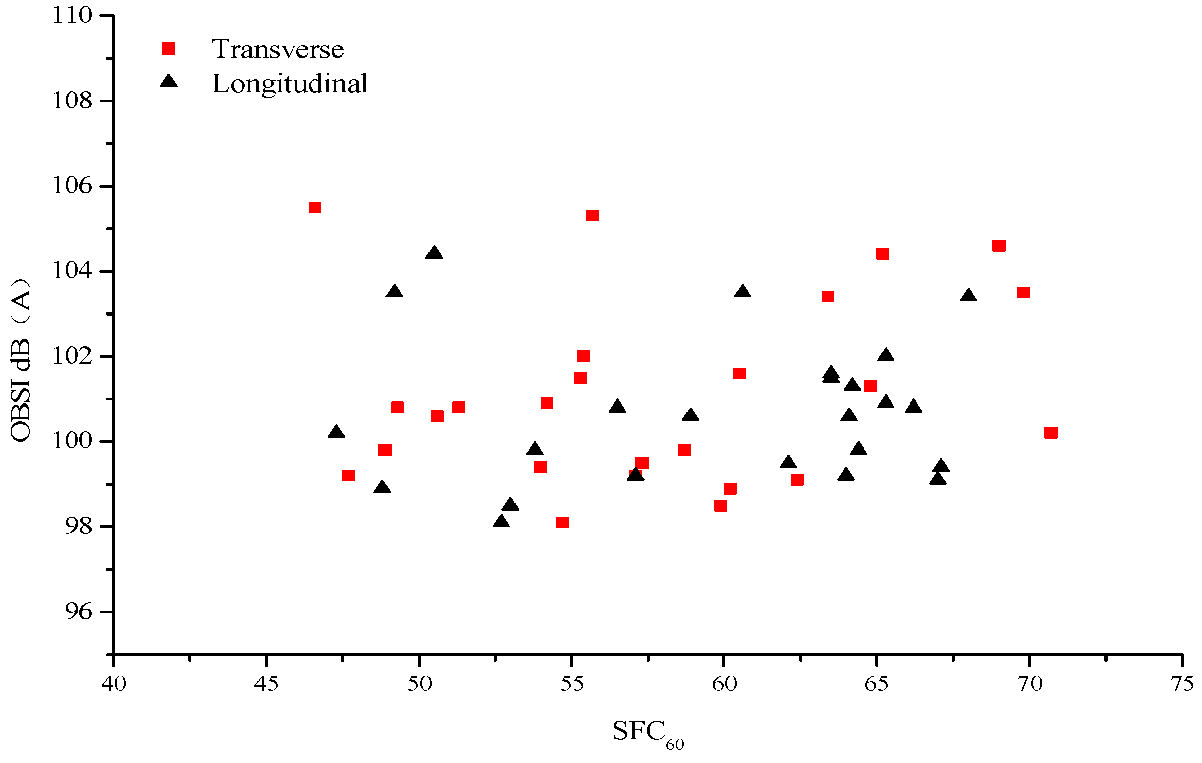 Applsci 08 02141 g006 550