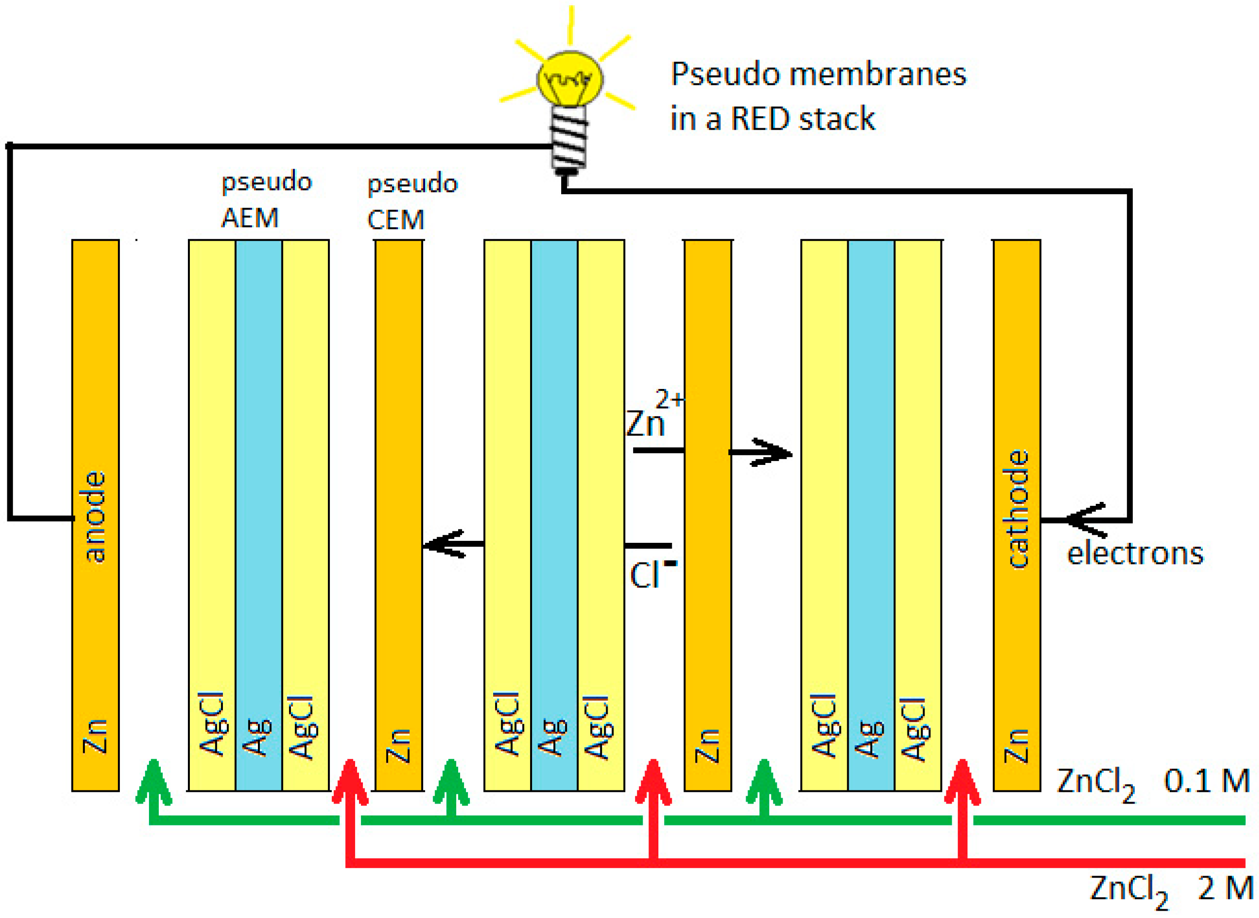 Applsci 08 02142 g001