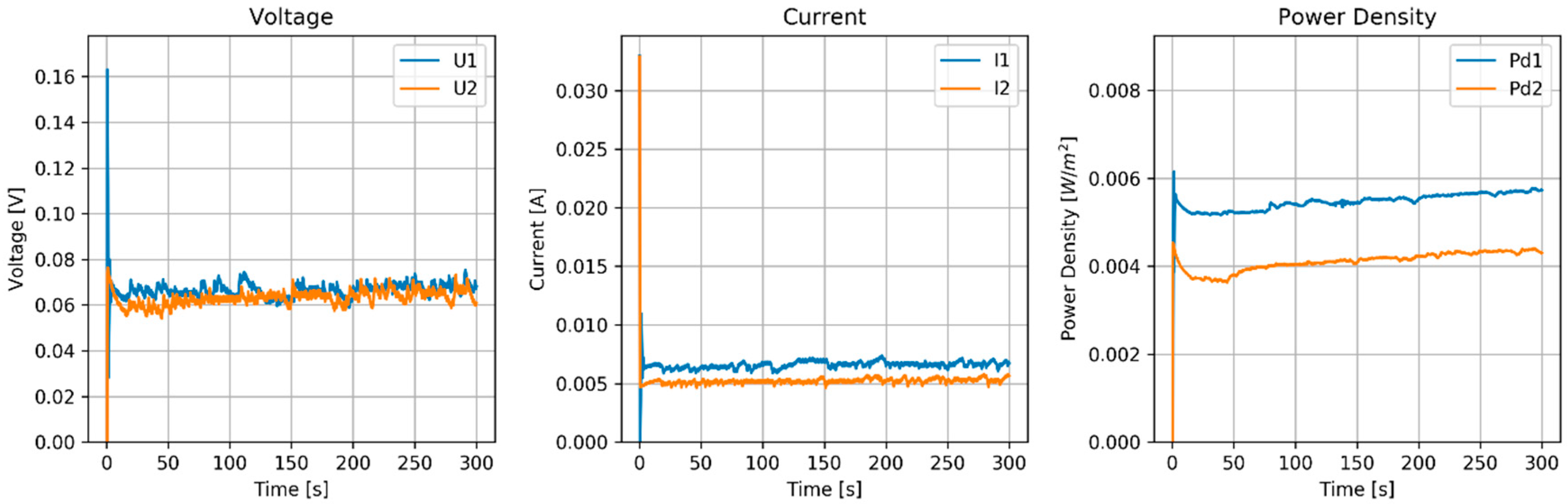 Applsci 08 02142 g009