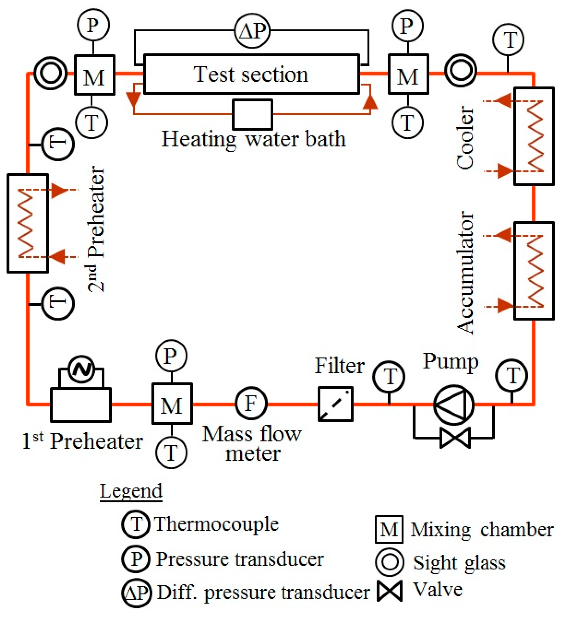 Applsci 08 02146 g001 550