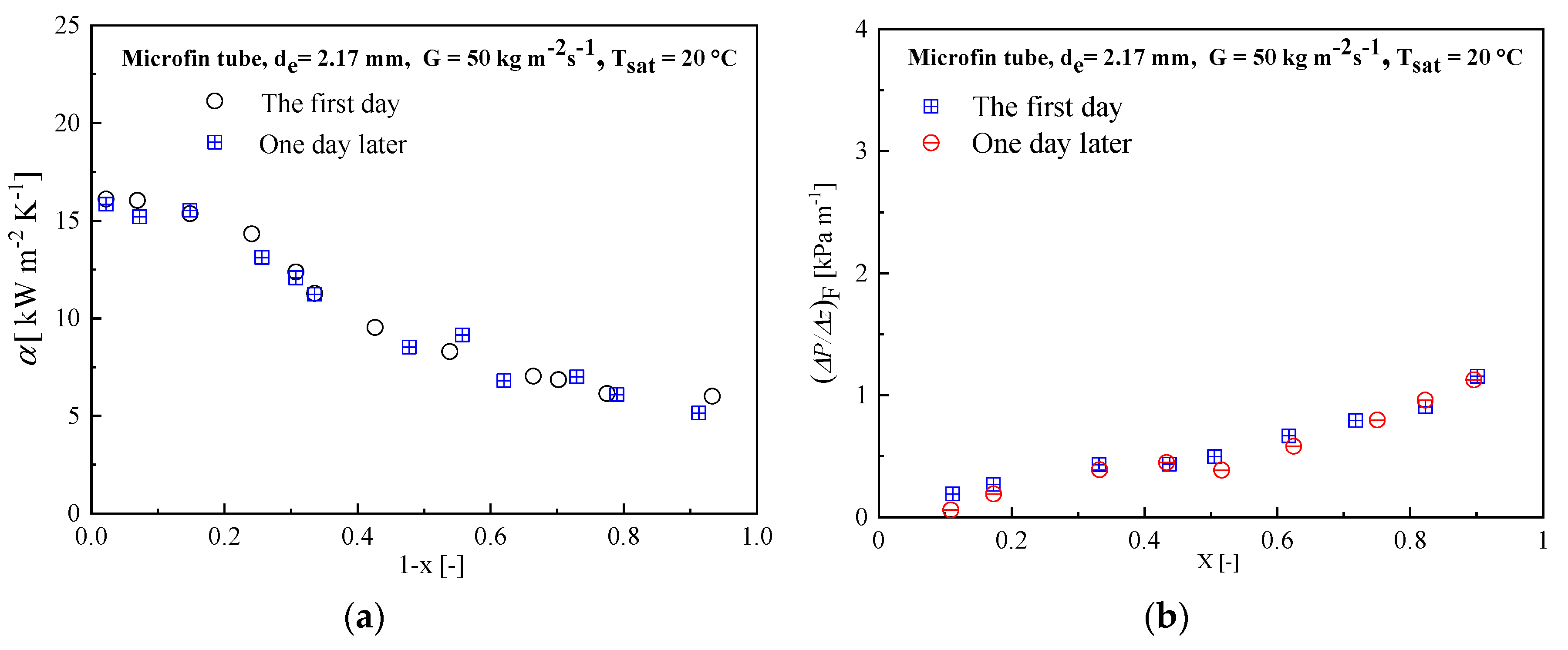 Applsci 08 02146 g004 550