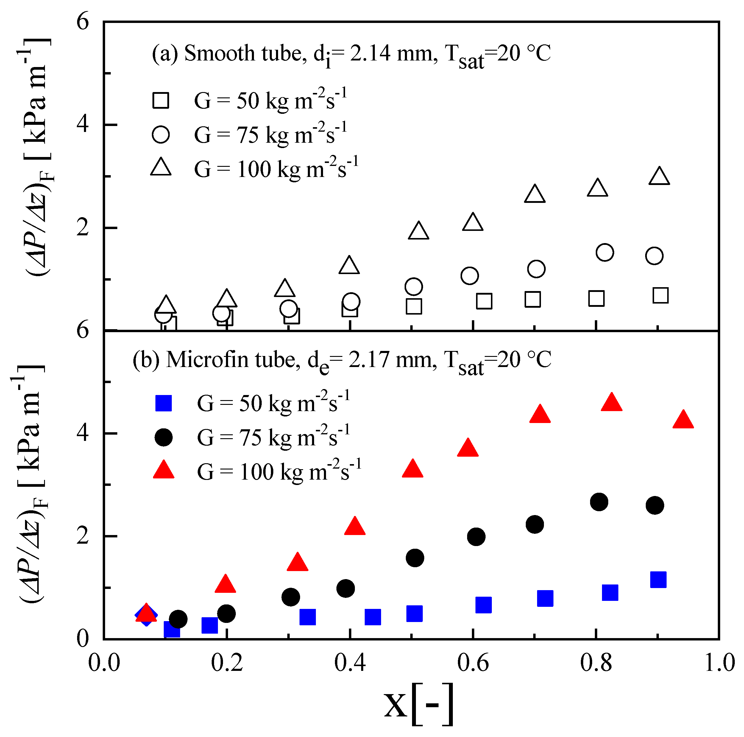 Applsci 08 02146 g005 550