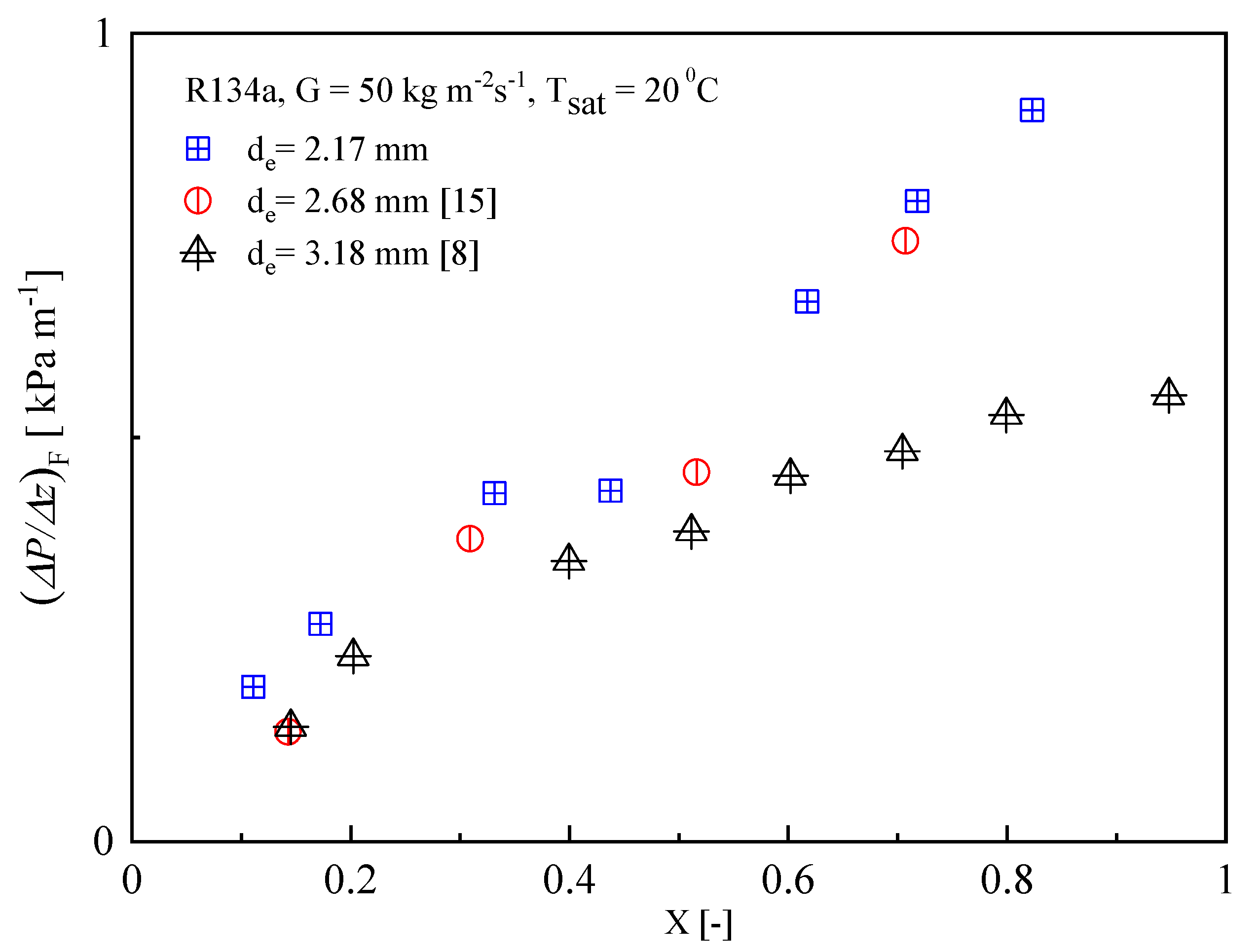 Applsci 08 02146 g007 550